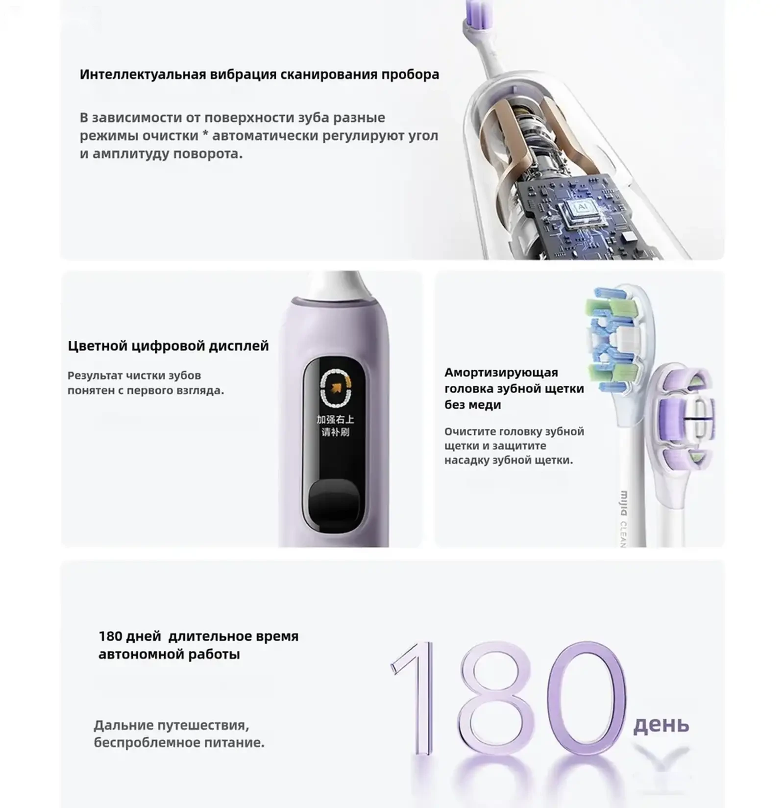 Электрическая зубная щетка Xiaomi Mijia Electric Sonic Vibrating Toothbrush Pro