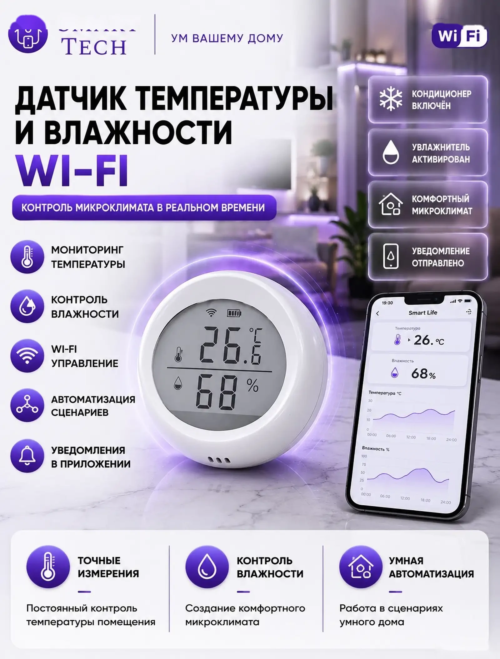 Умный датчик WI-FI Temperature & Humidity