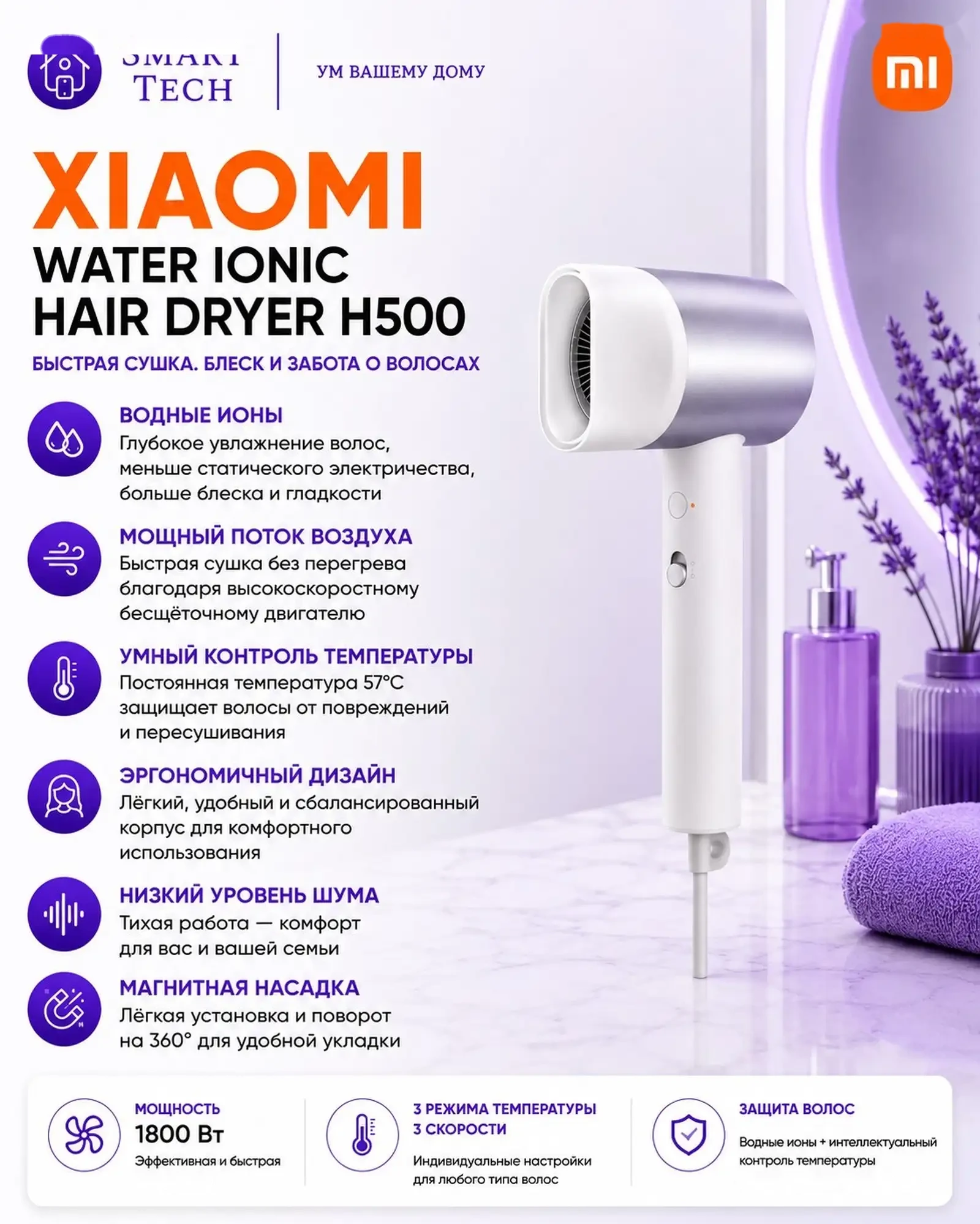 Фен Xiaomi Mijia Ion Hair Dryer H500