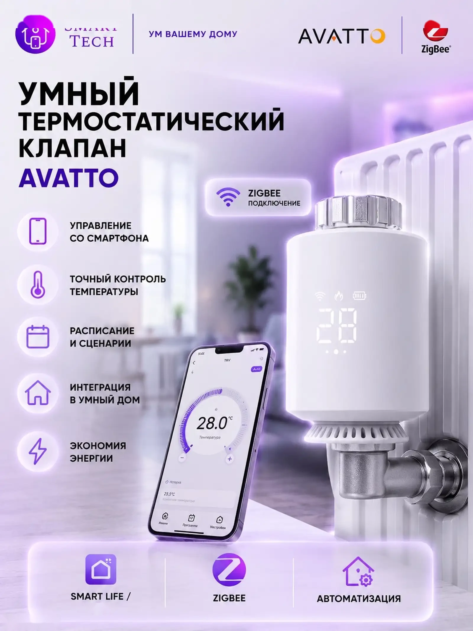 Термостат для радиаторного отопления с Wi Fi