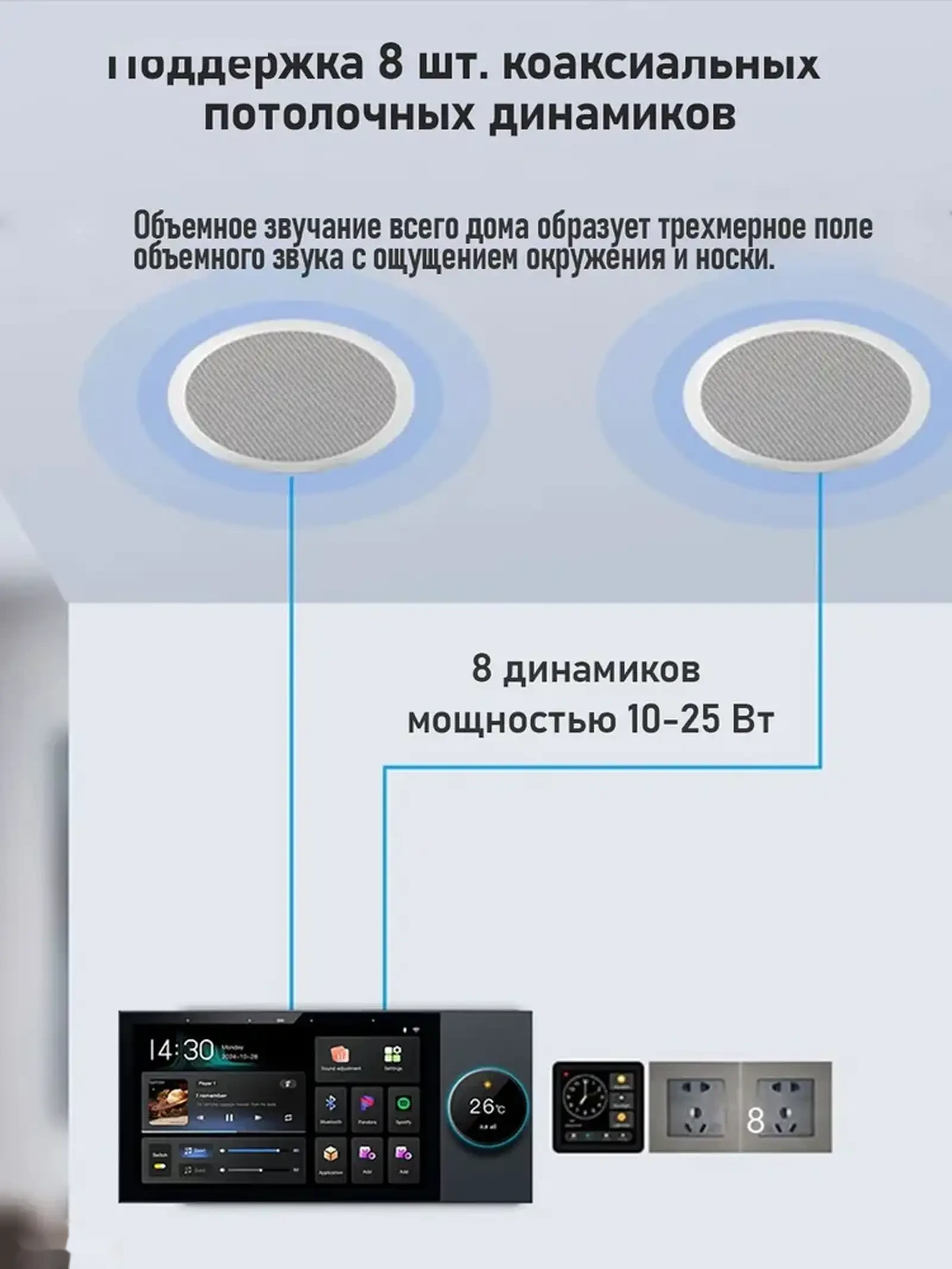 Панель управления умным домом Zigbee