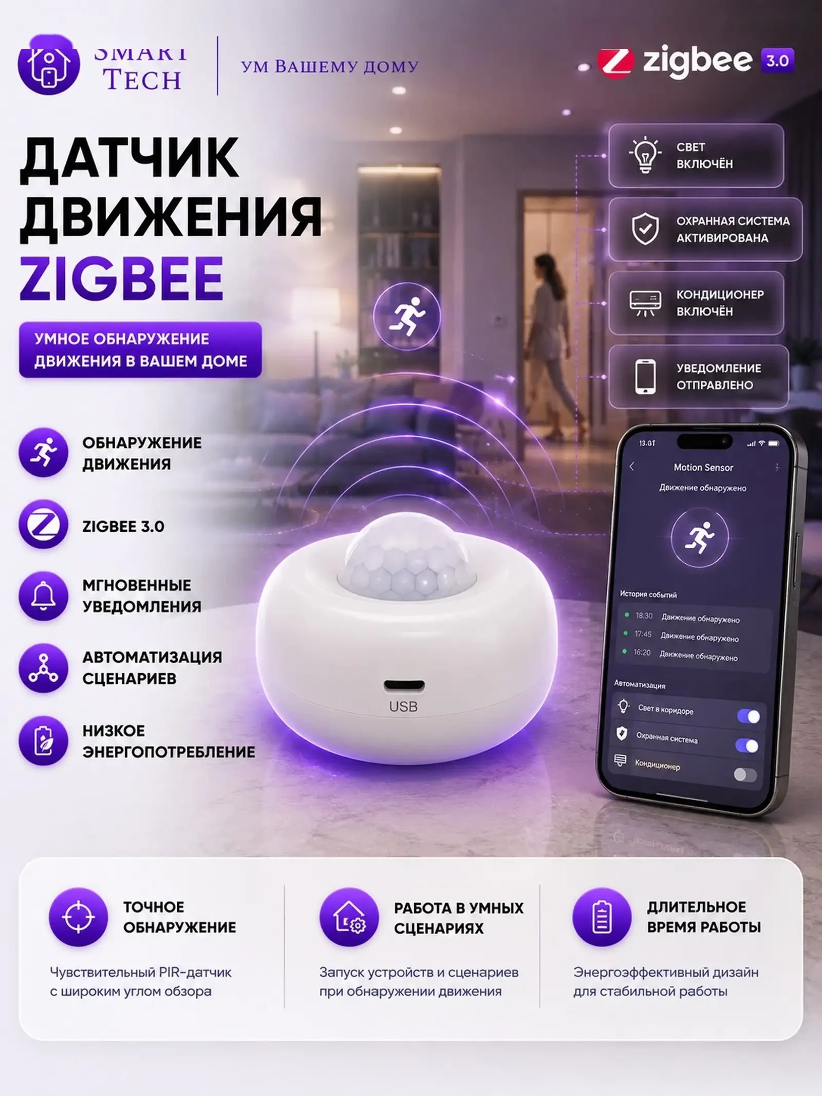 Умный датчик движения Zigbee