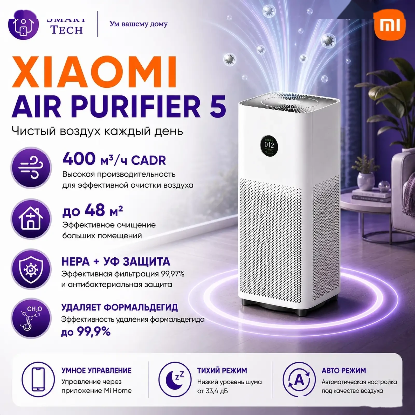 Очиститель воздуха Xiaomi Mijia Air Purifier 5