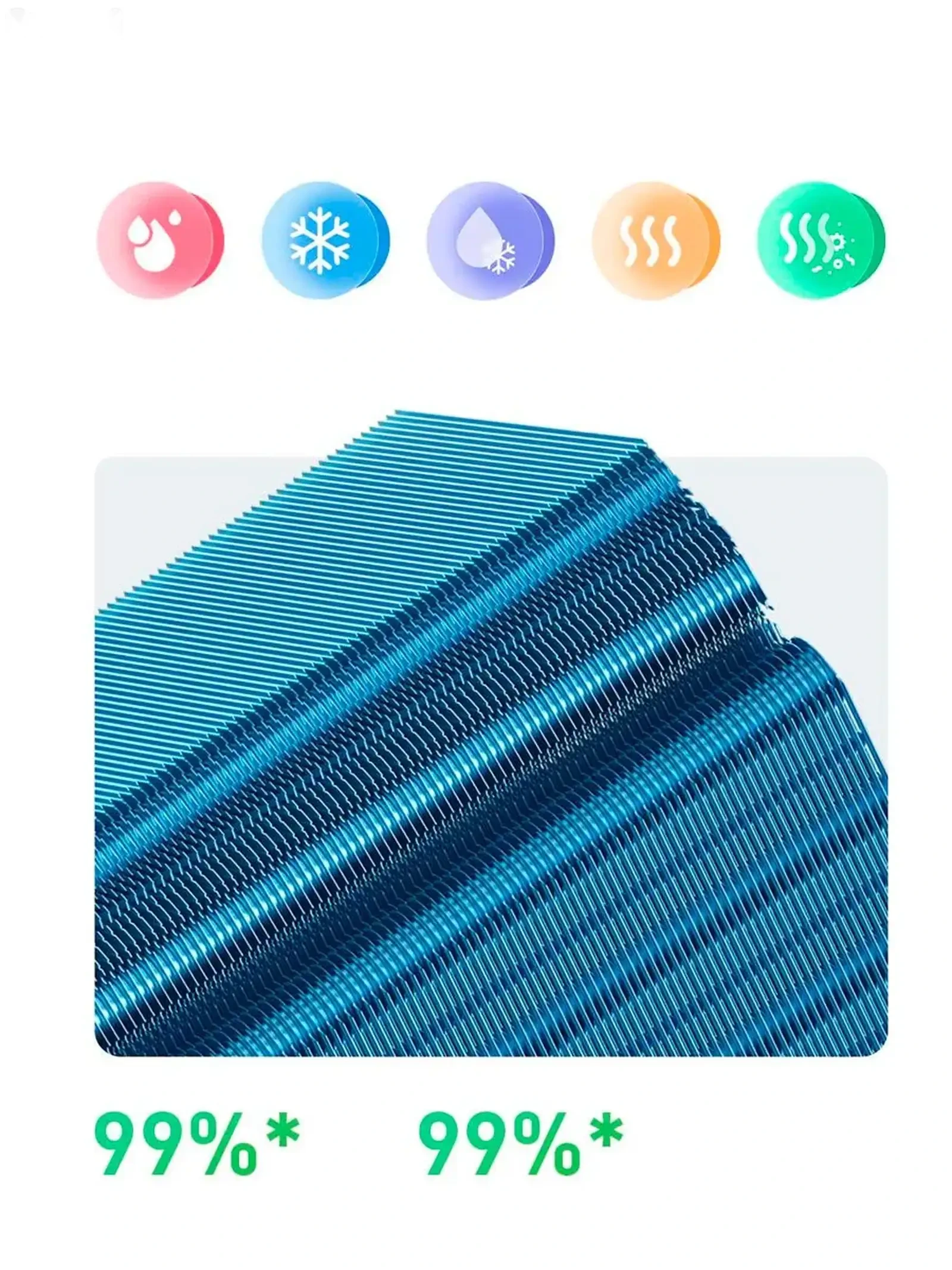 Кондиционер Xiaomi Mijia Smart AC 50GW/N2A1 18 кубов