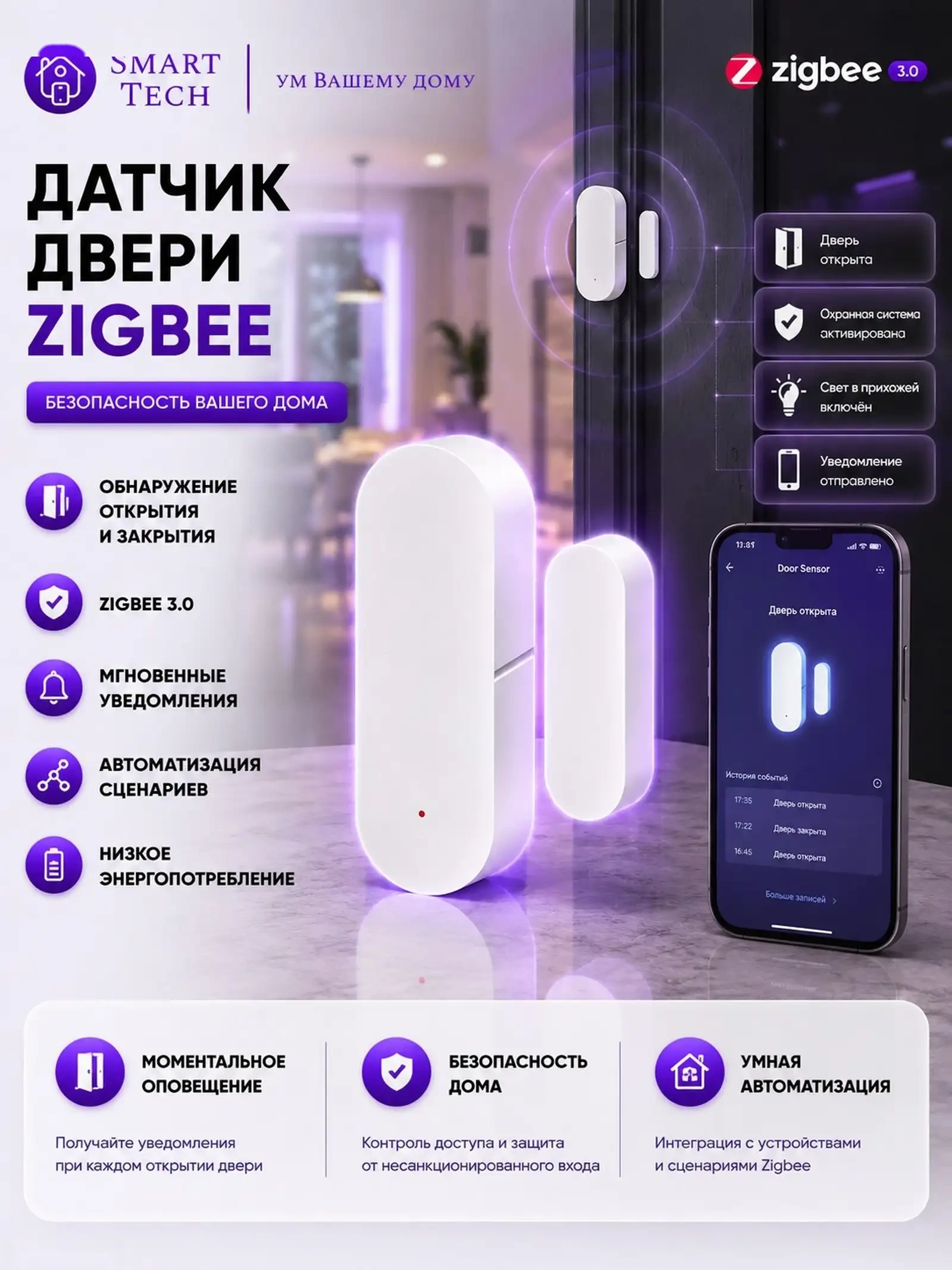 Умный датчик двери