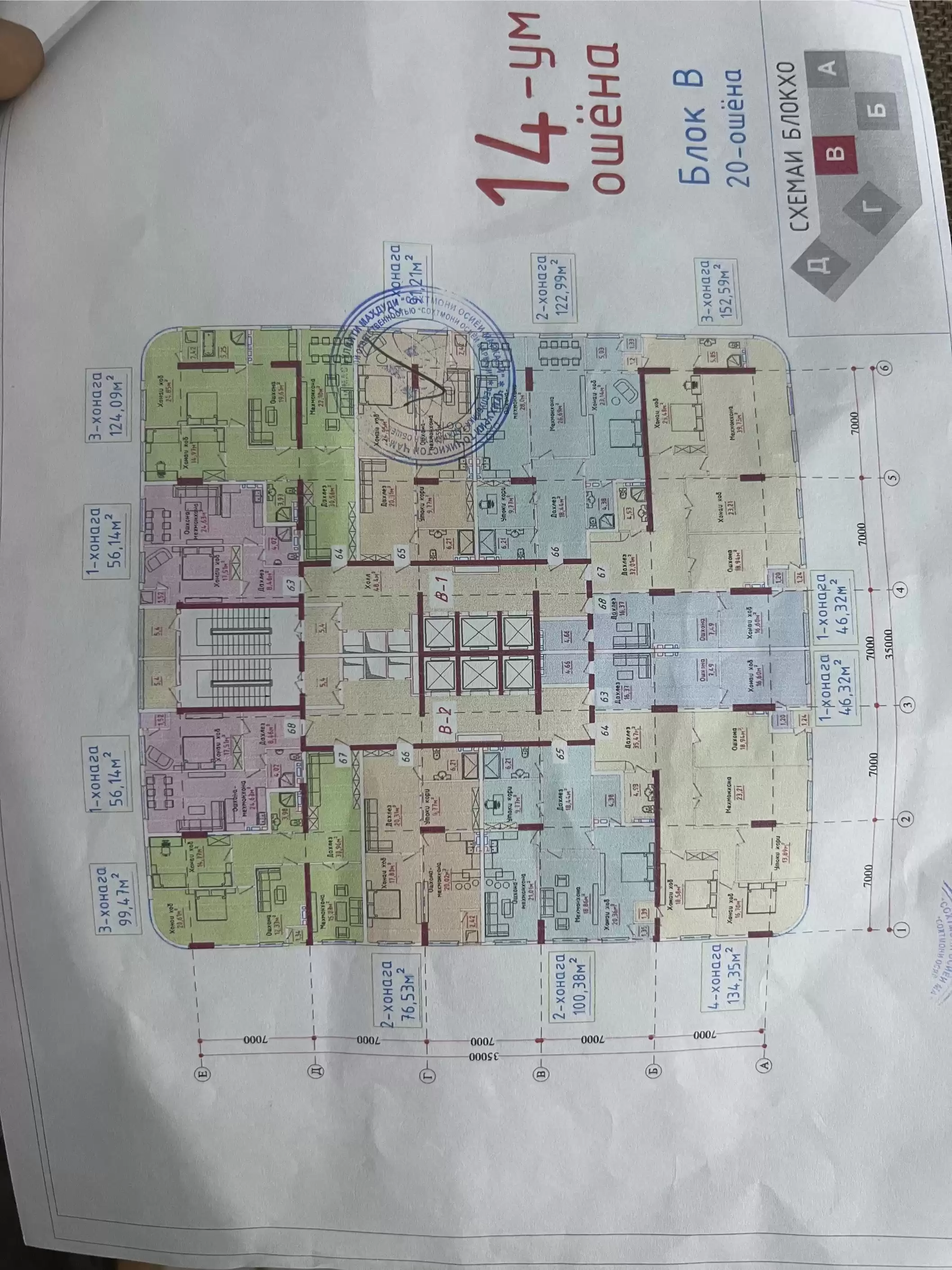 2-к квартира, 14 этаж, 92 м², 82 мкр