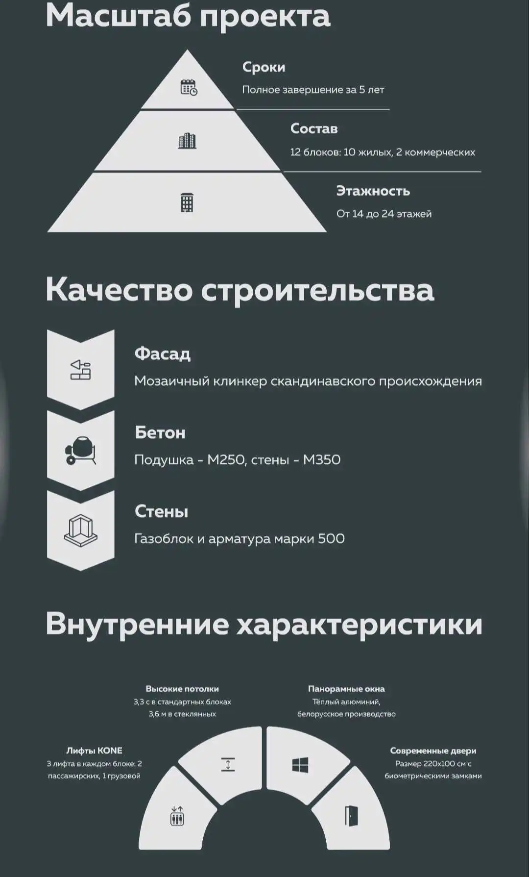 4-к квартира, 3 этаж, 196.3 м², Сино