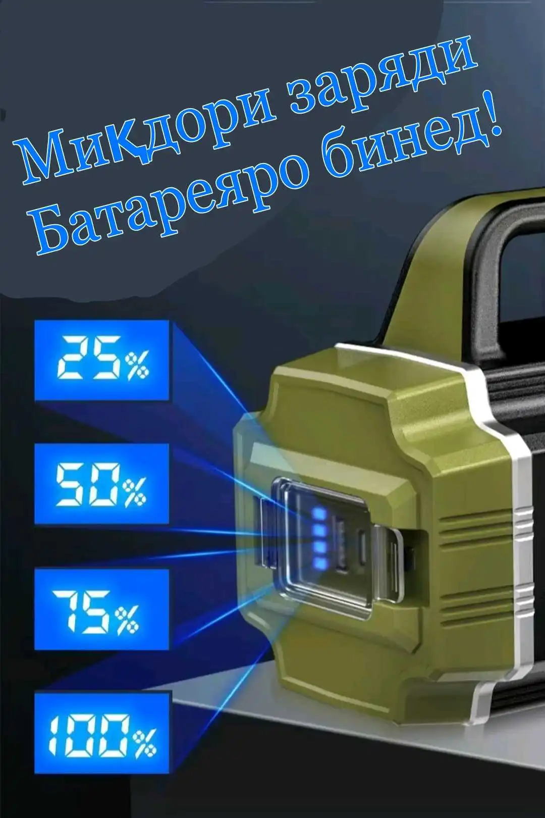 Фанарик