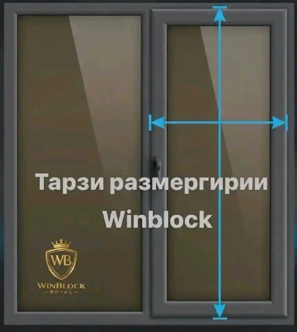 Vinblok