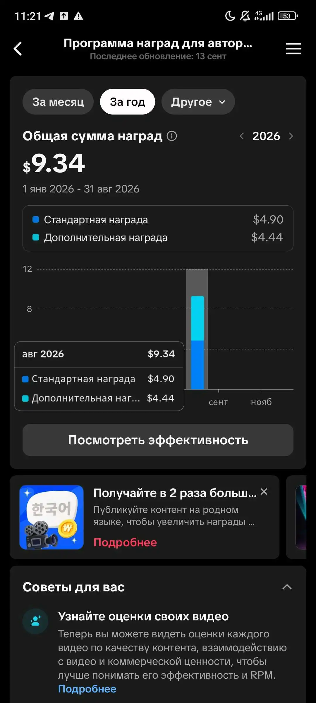 Саҳифаи тикток 43000 падписчик