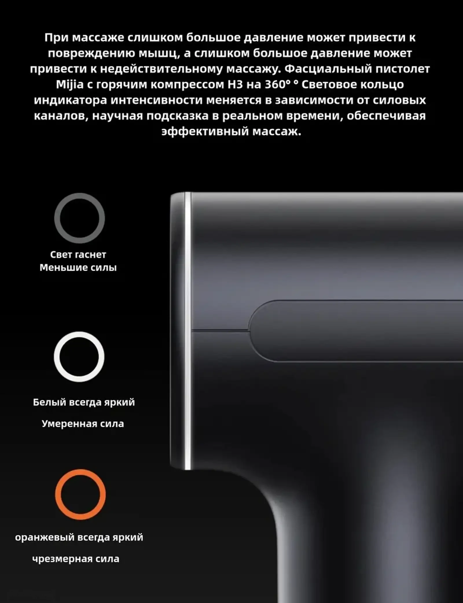 Массажёр Mijia Smart Fascial Gun H3