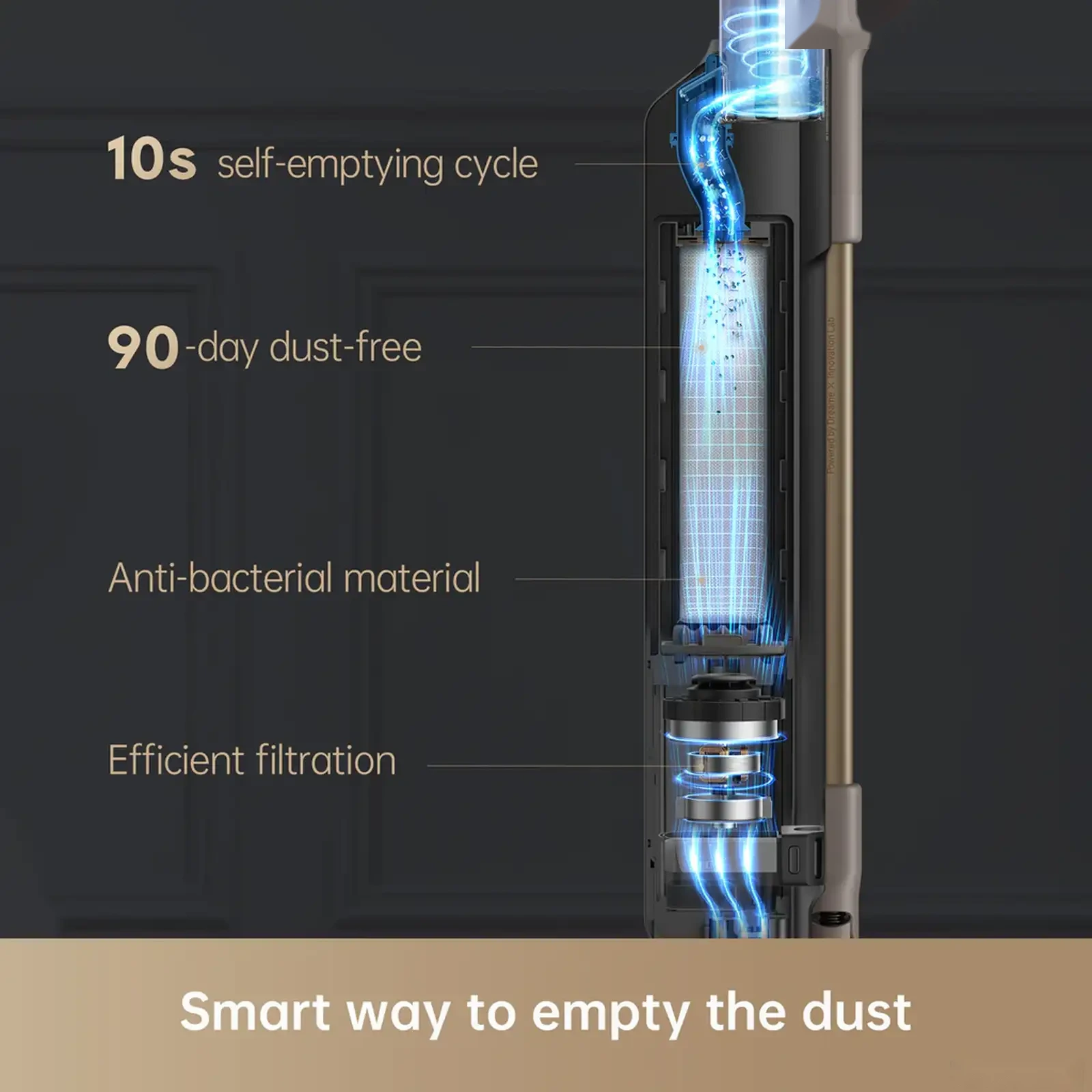 Беспроводной ручной пылесос Dreame Z10 Station Cordless Vacuum Cleaner