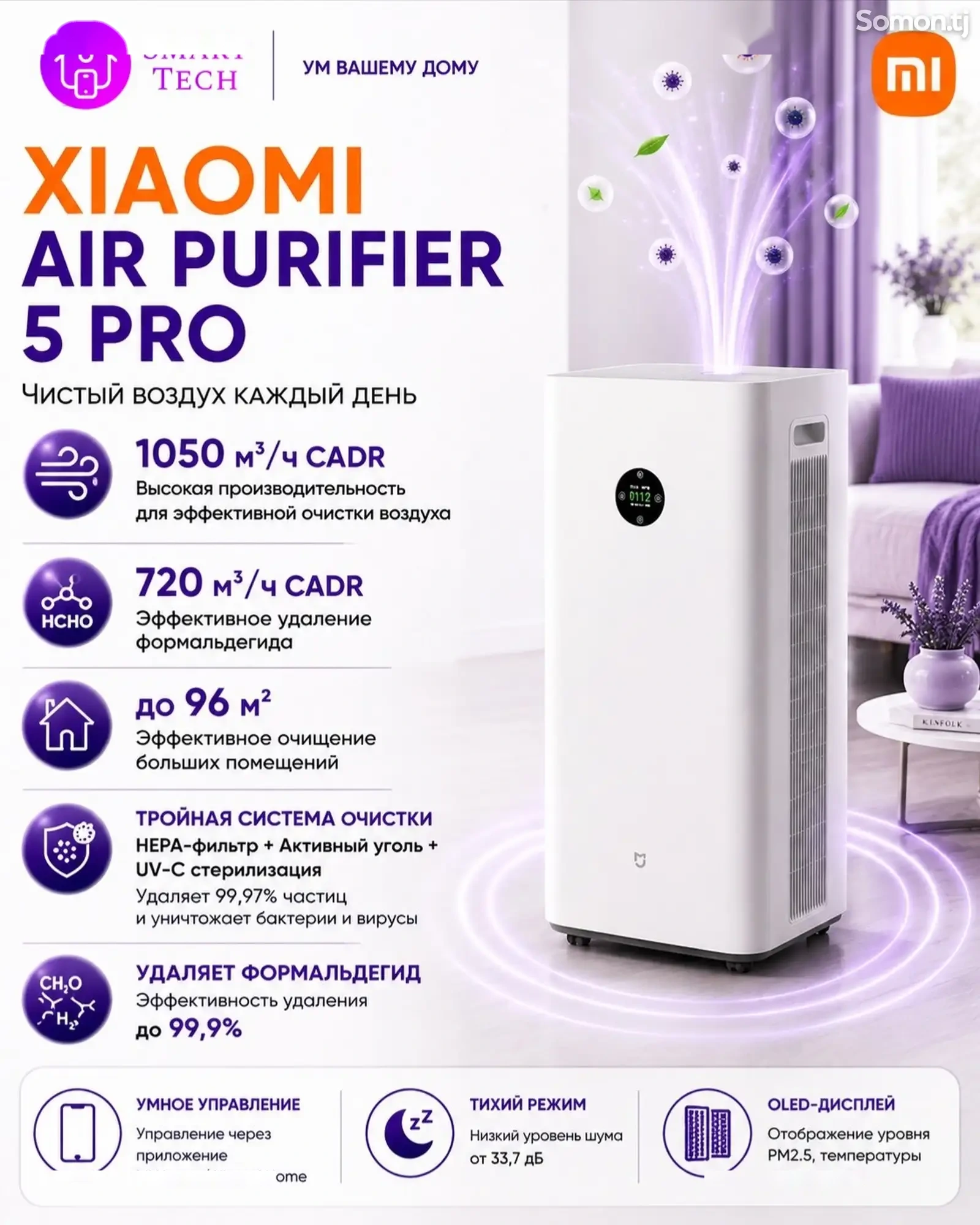 Очиститель воздуха Xiaomi Mijia Air Purifier 5 Pro