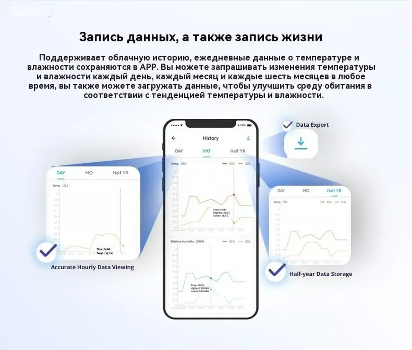Датчик температуры и влажности Sonoff - ZigBee