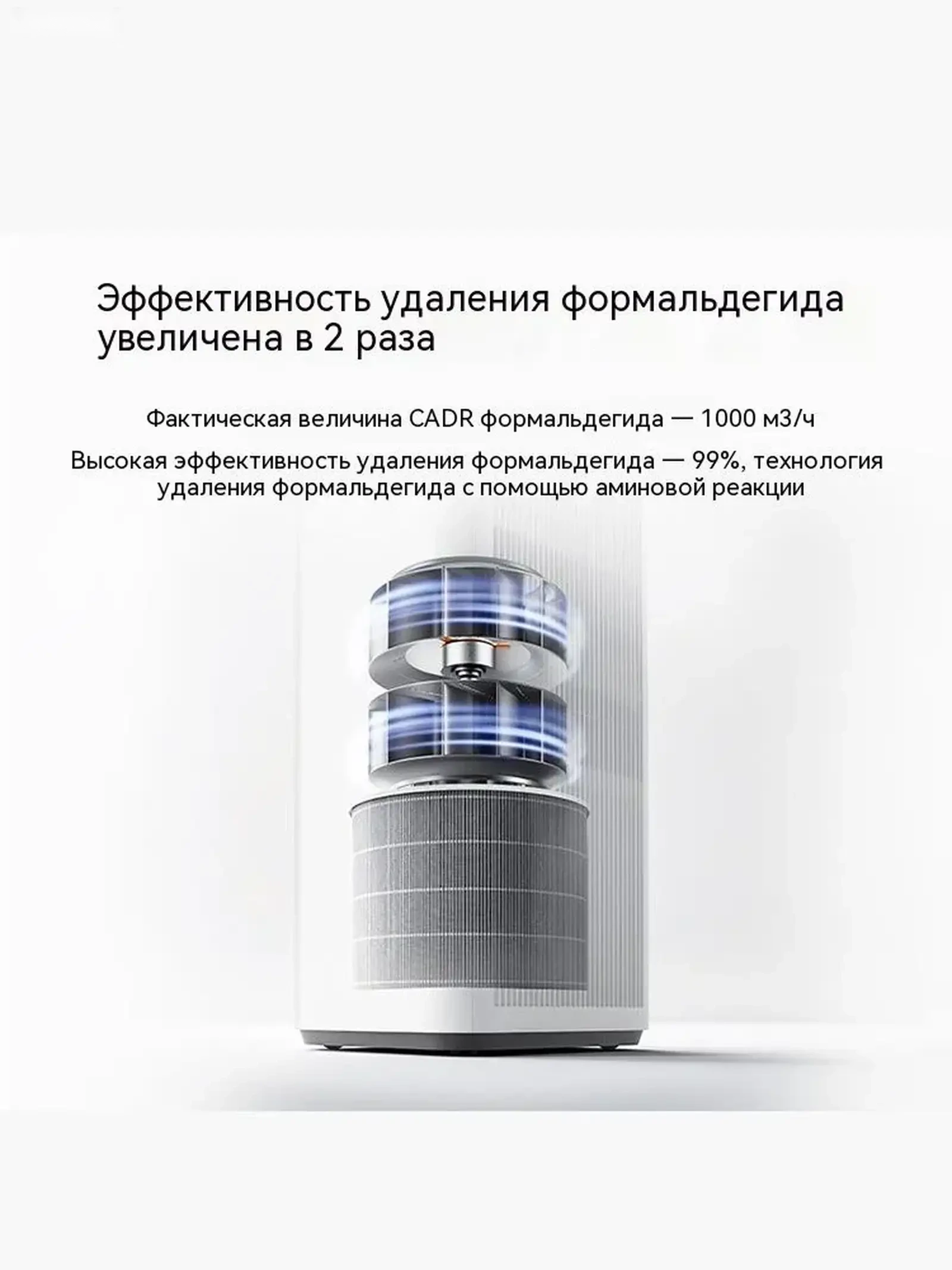Очиститель воздуха Xiaomi Air Purifier 6 Pro