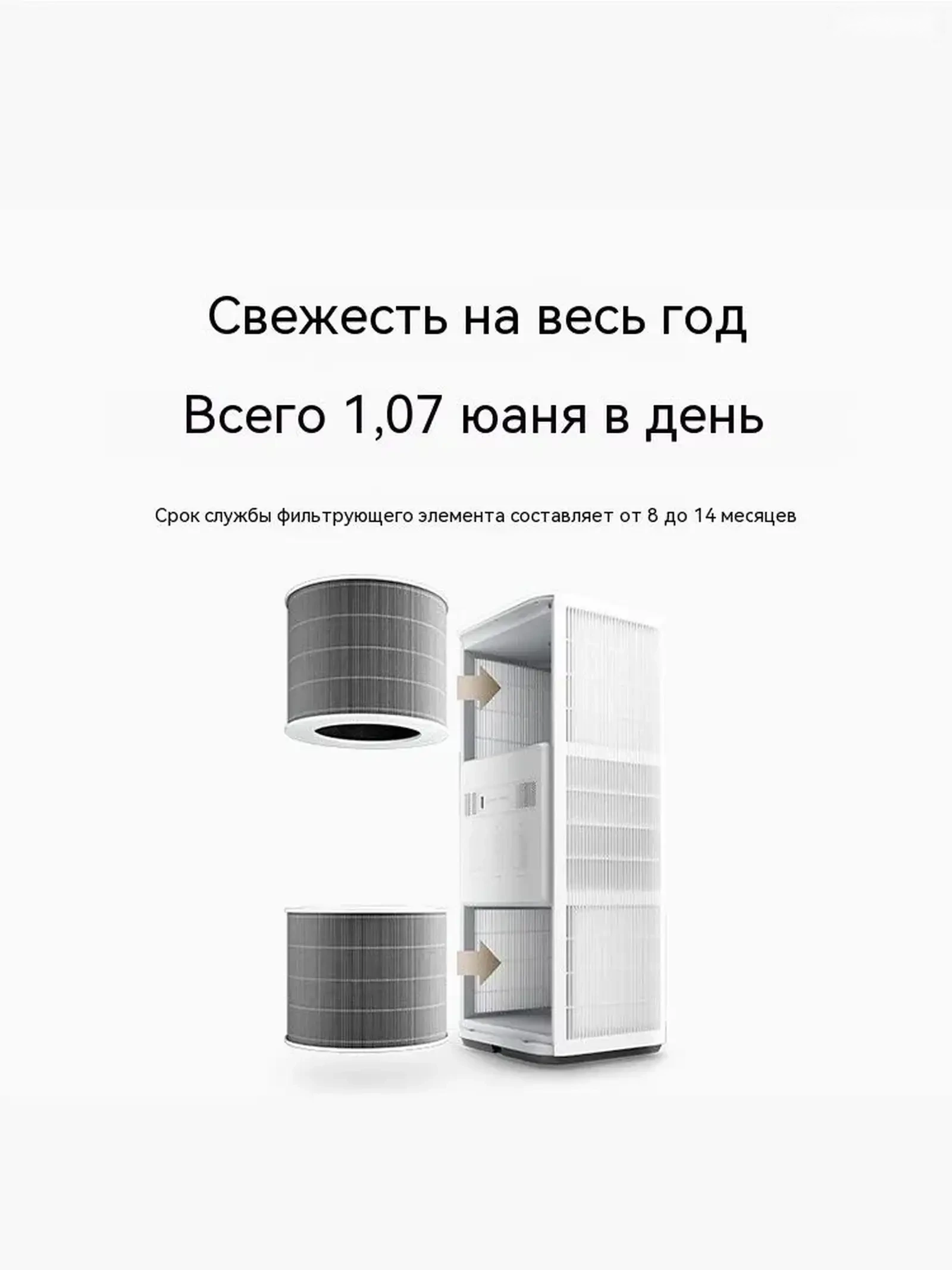 Очиститель воздуха Xiaomi Air Purifier 6 Pro