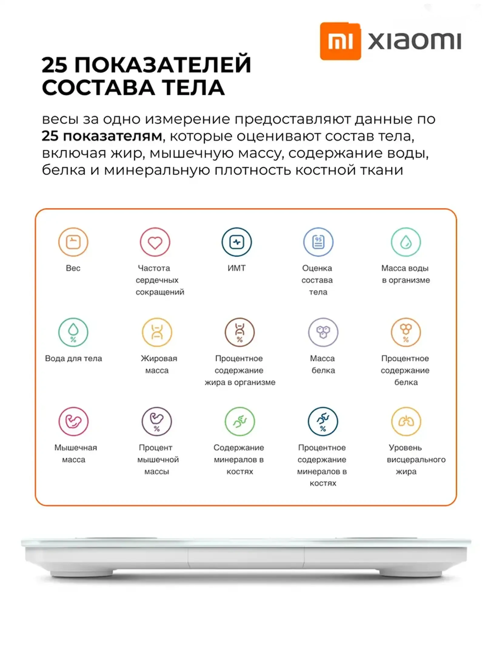 Умные весы Xiaomi Body Composition Scale S400