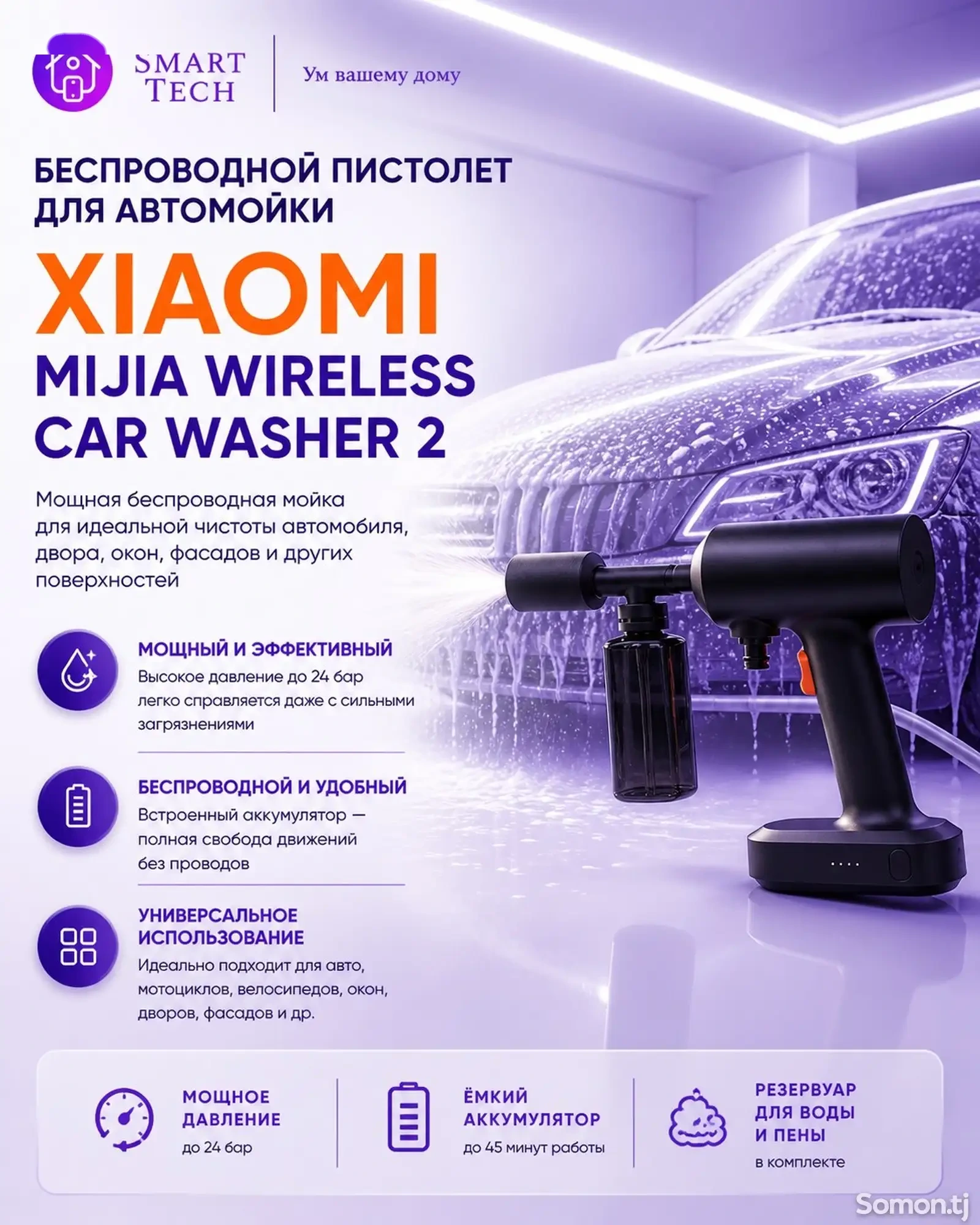 Беспроводная автомойка Xiaomi Mijia Wireless Car Washer 2