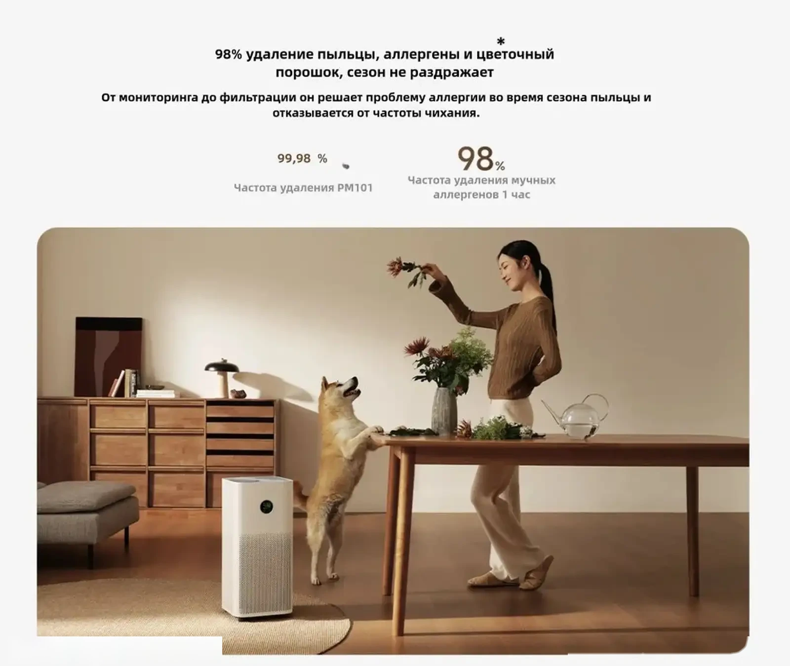 Очиститель воздуха Xiaomi Mijia Air Purifier 5