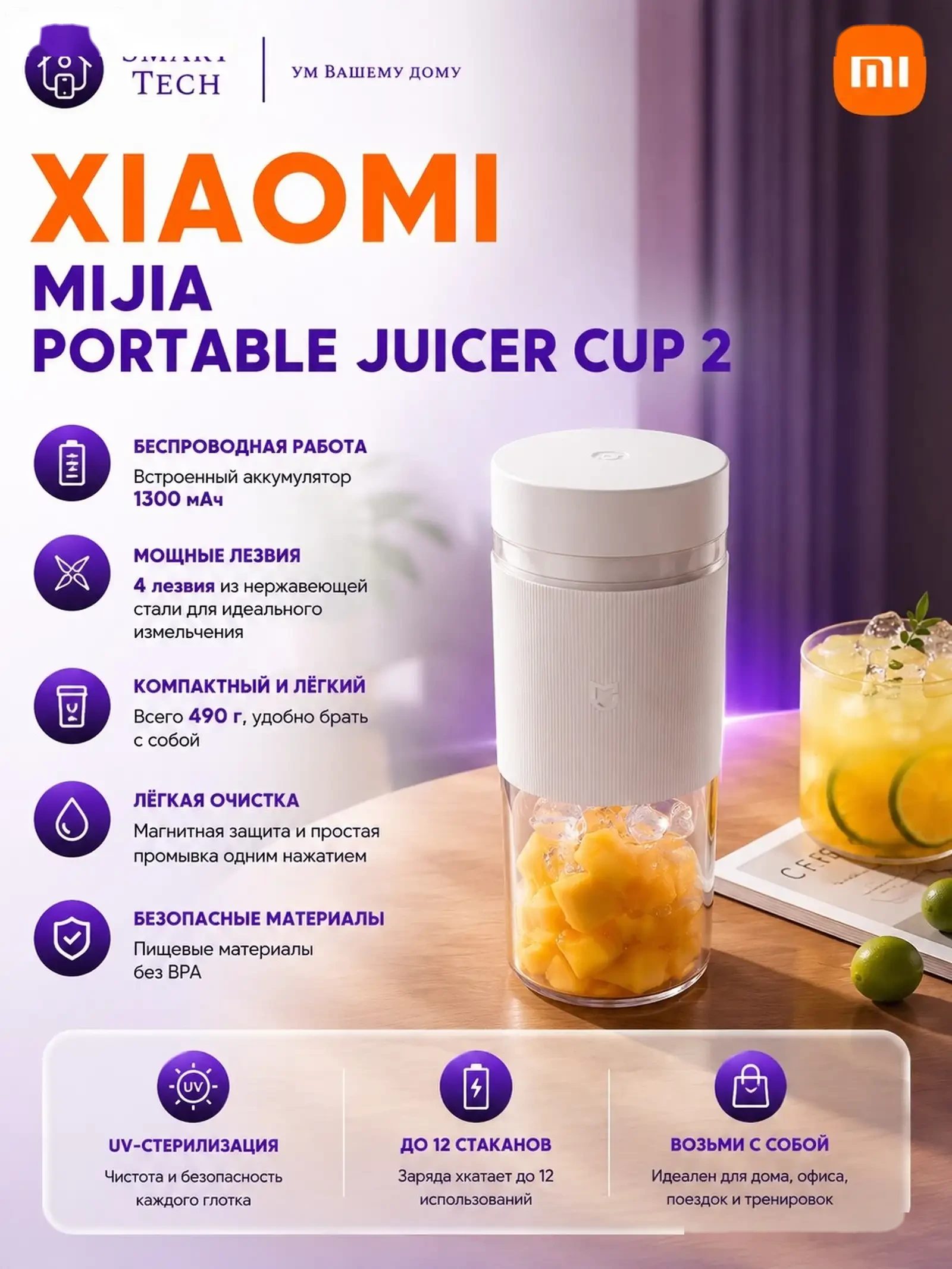 Портативный блендер Xiaomi Mijia Portable Juicer Cup 2