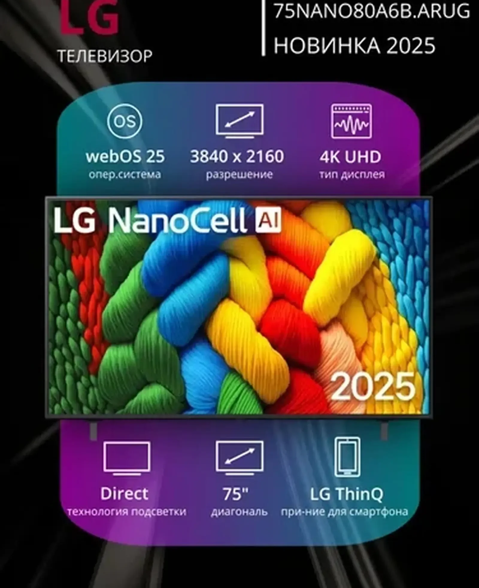 Телевизор LG 75NANO80A6B