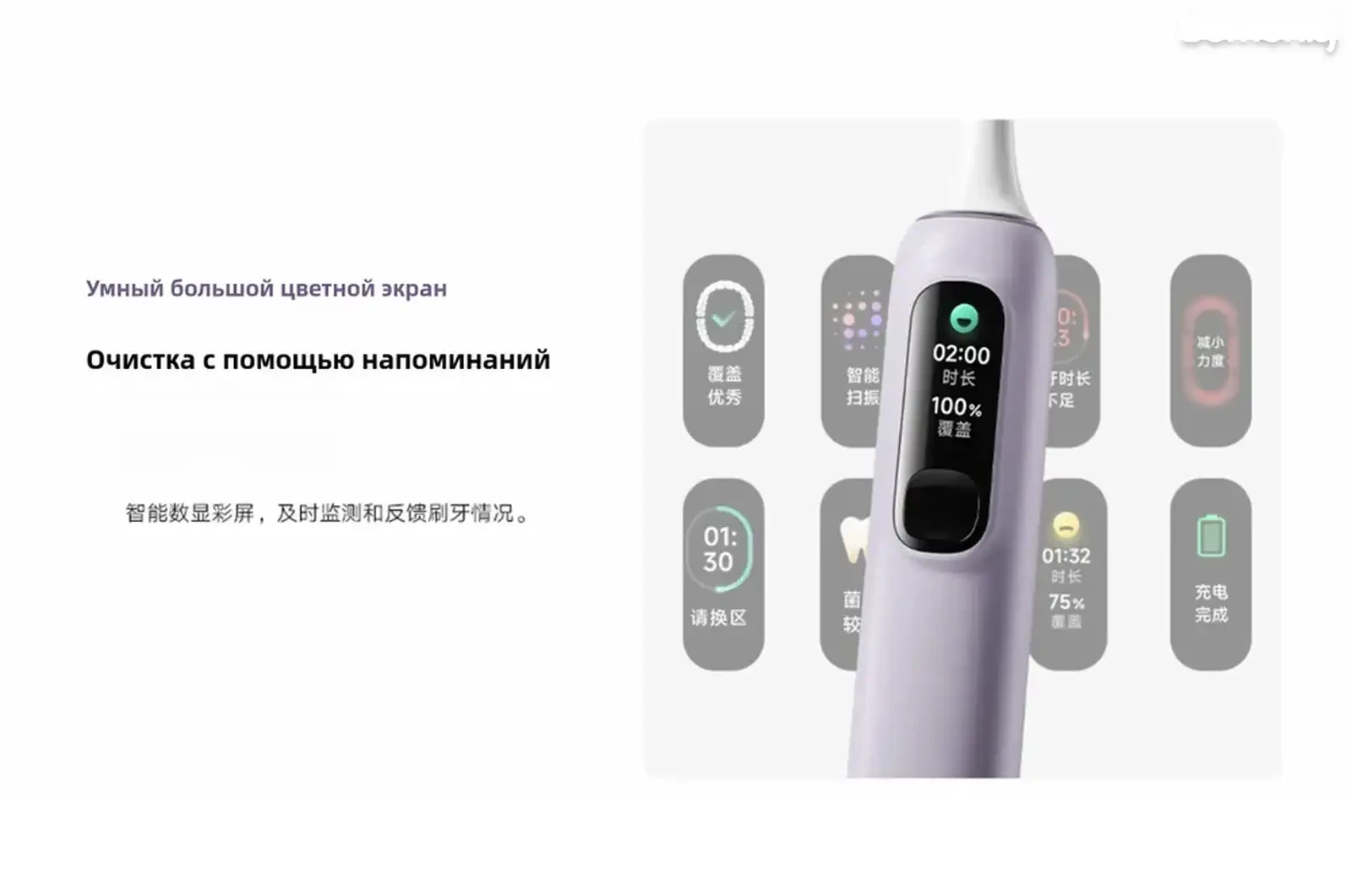 Электрическая зубная щетка Xiaomi Mijia Electric Sonic Vibrating Toothbrush Pro