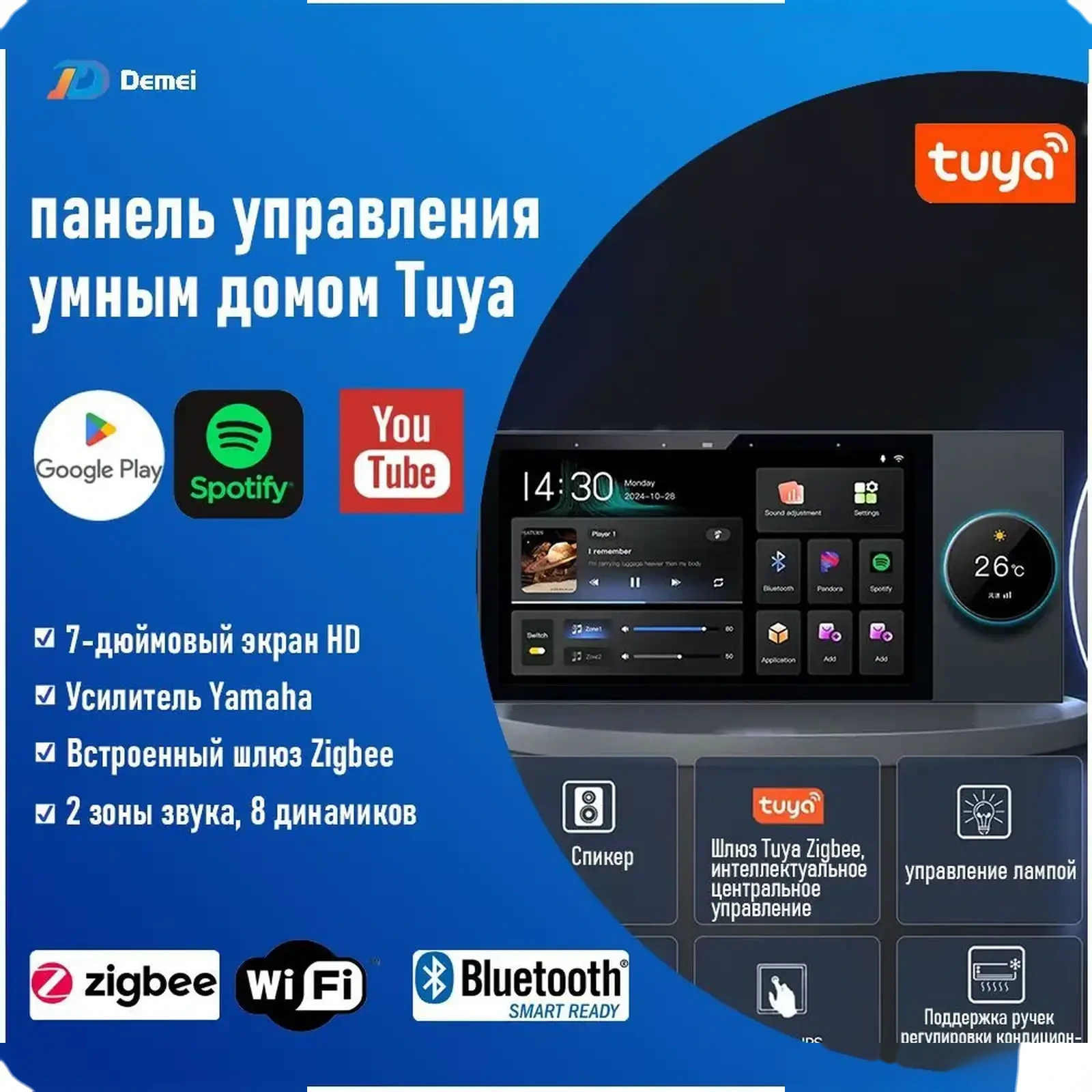 Панель управления умным домом Zigbee