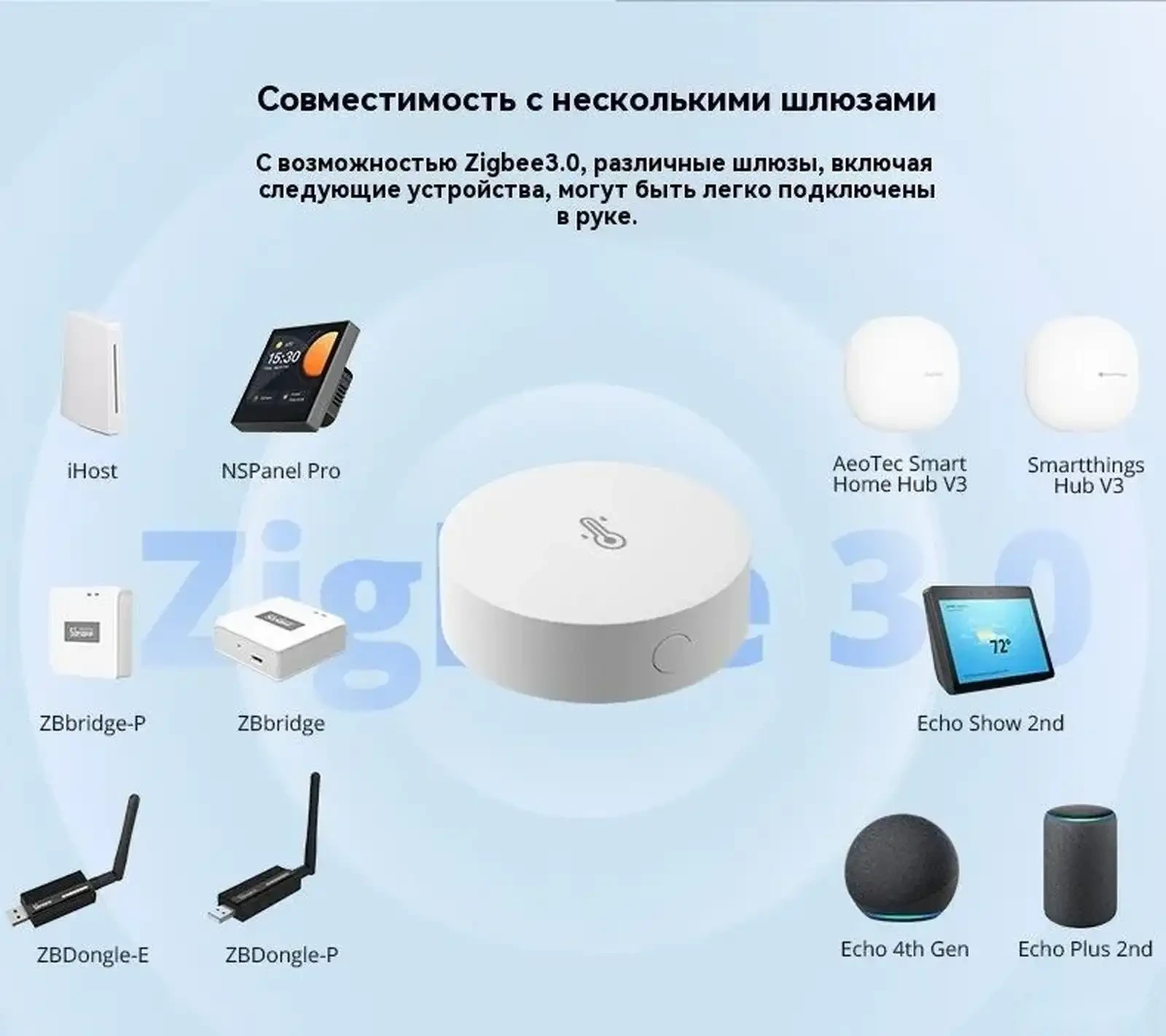 Датчик температуры и влажности Sonoff - ZigBee