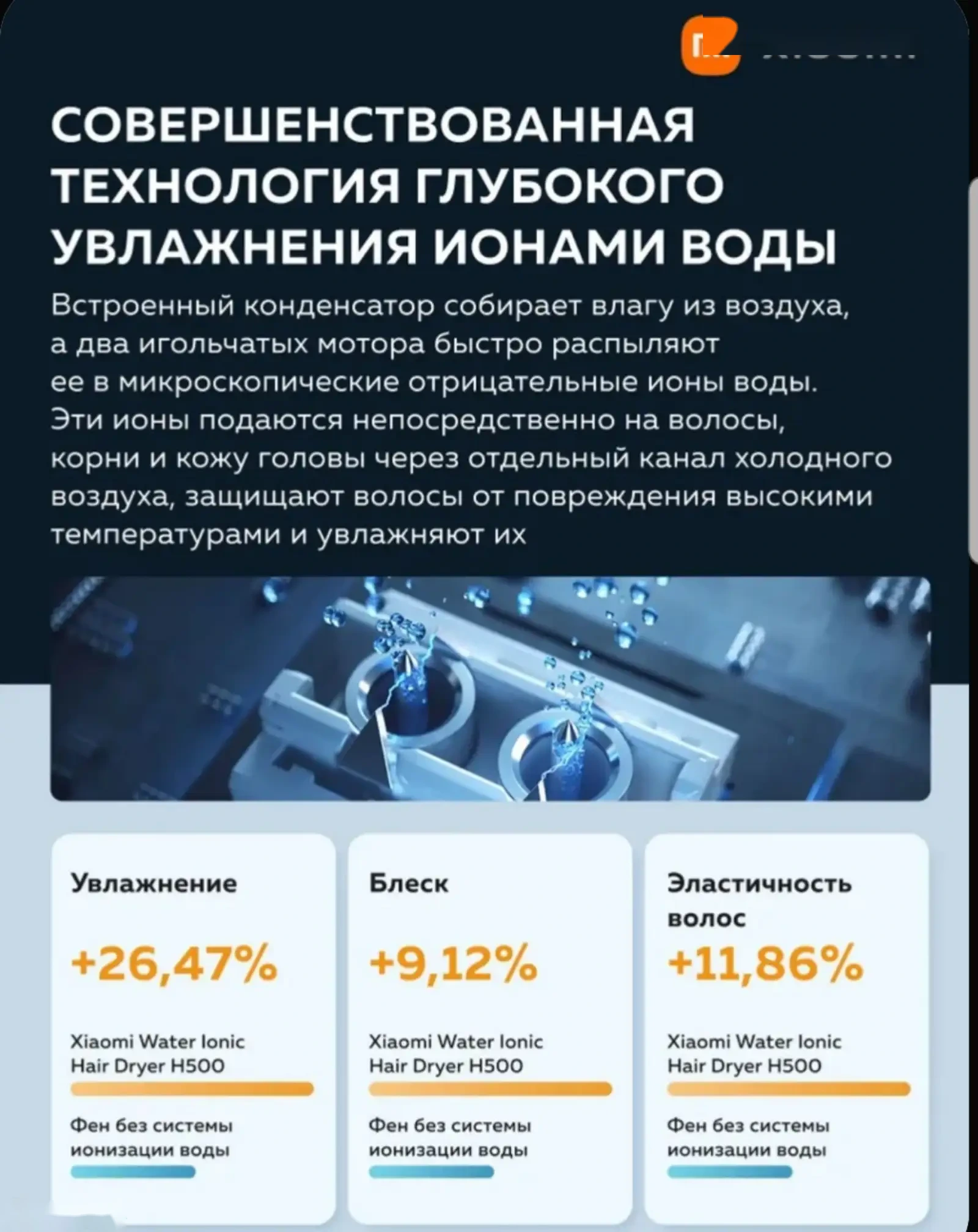 Фен Xiaomi Mijia Ion Hair Dryer H500