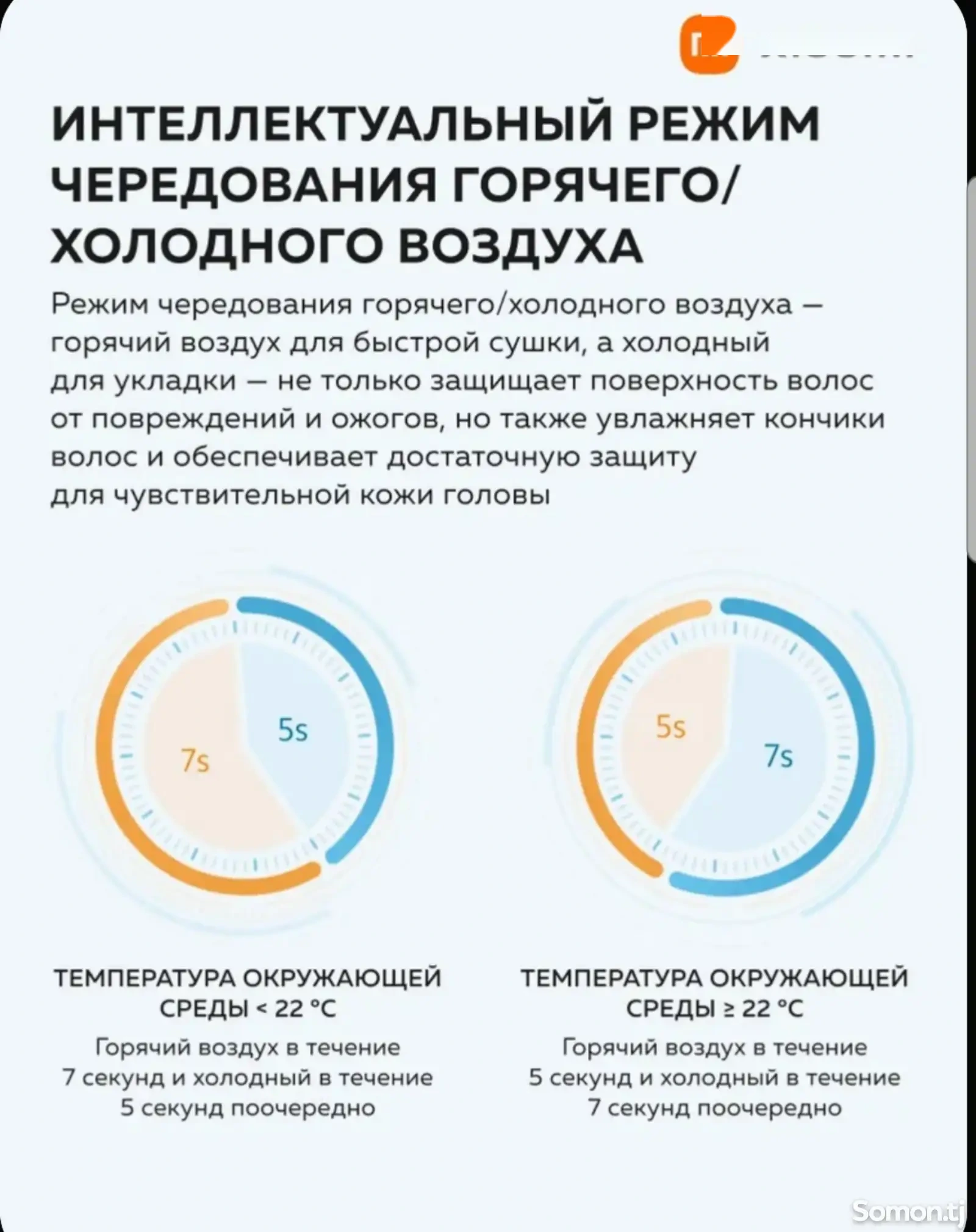 Фен Xiaomi Mijia Ion Hair Dryer H500