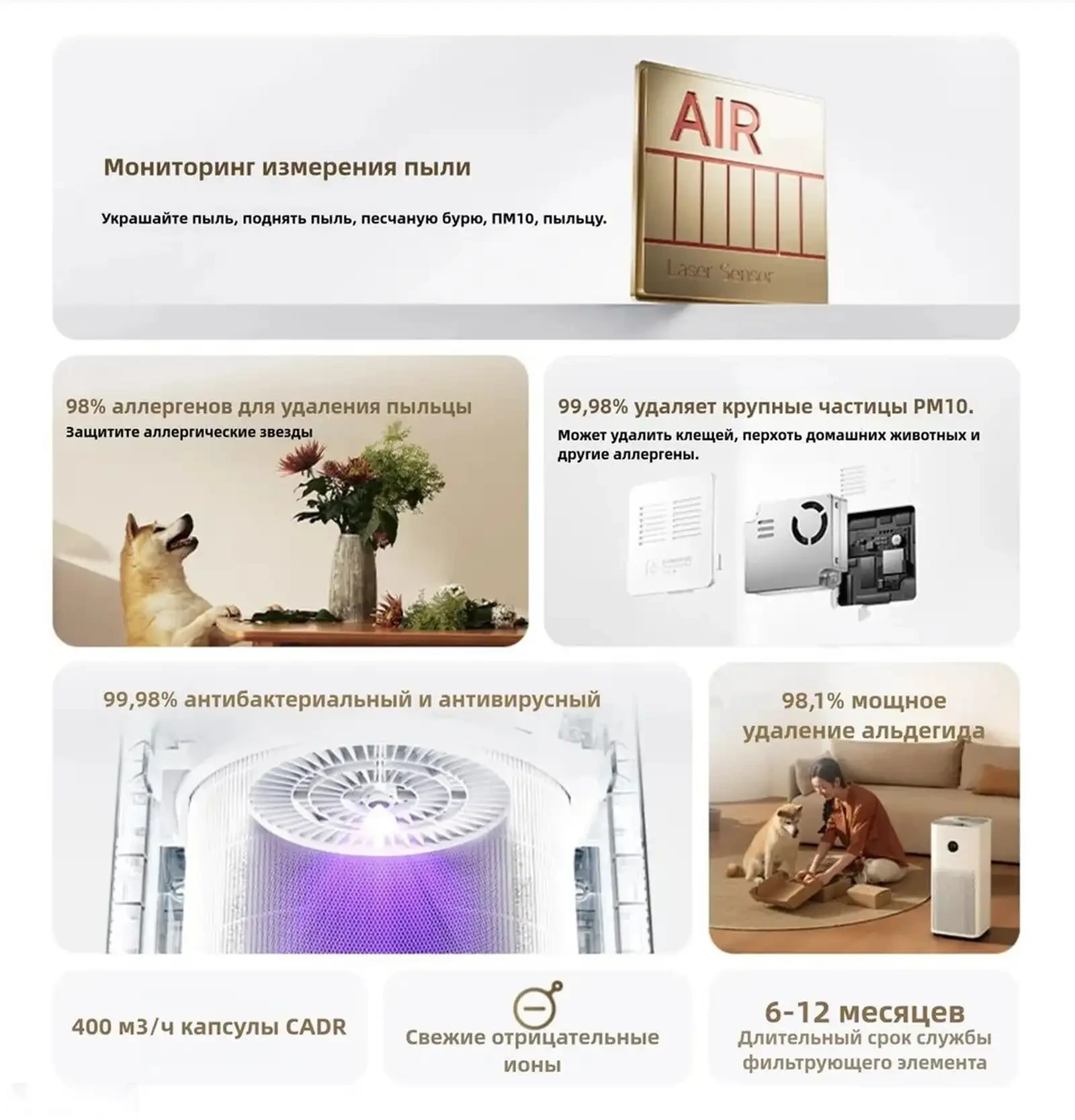 Очиститель воздуха Xiaomi Mijia Air Purifier 5