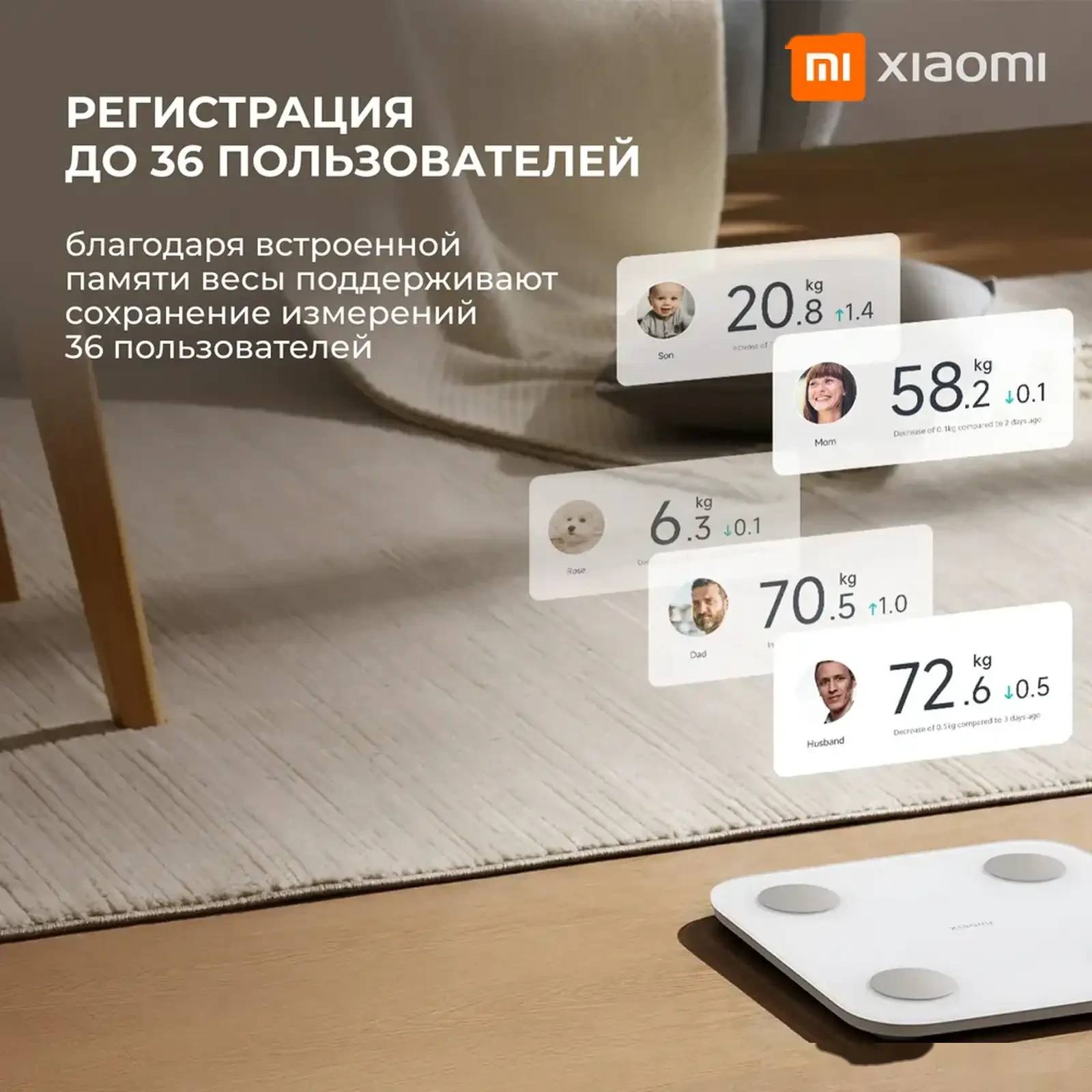 Умные весы Xiaomi Body Composition Scale S400