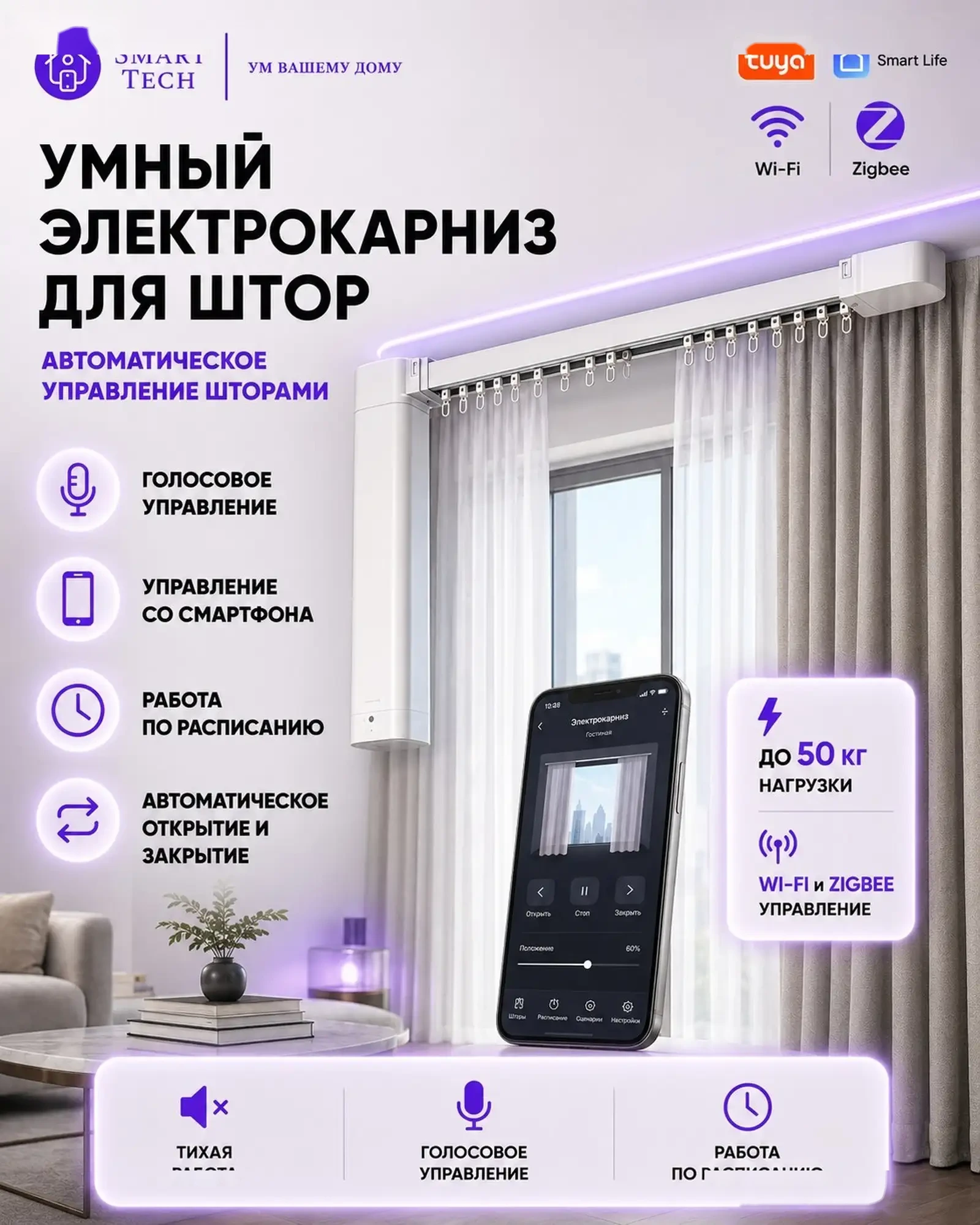 Электрокарнизы для штор