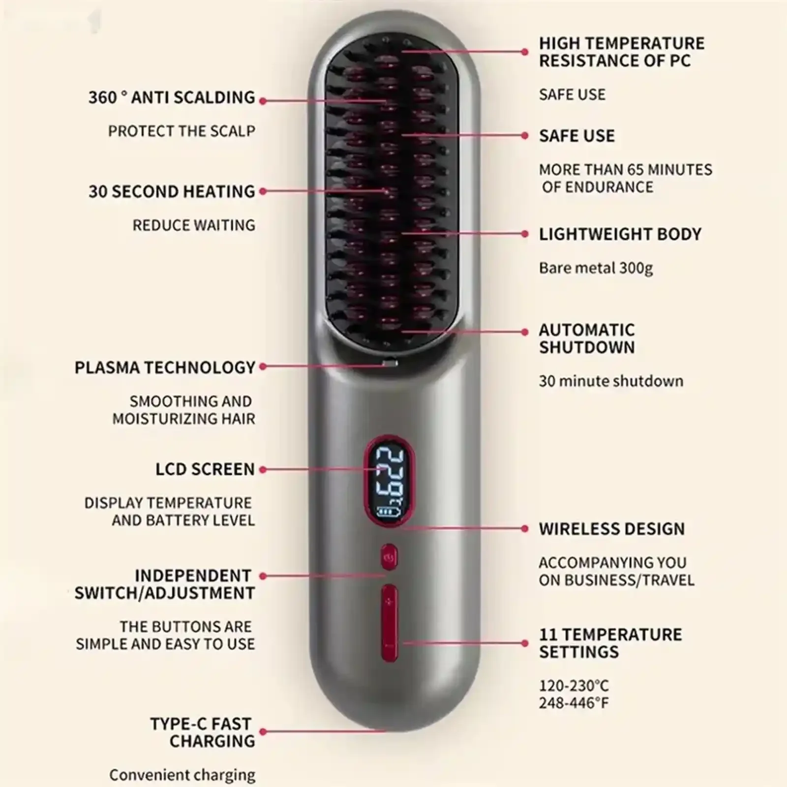 Портативная мини щетка для выпрямления Cordless straightening comb QL001 — фото 5