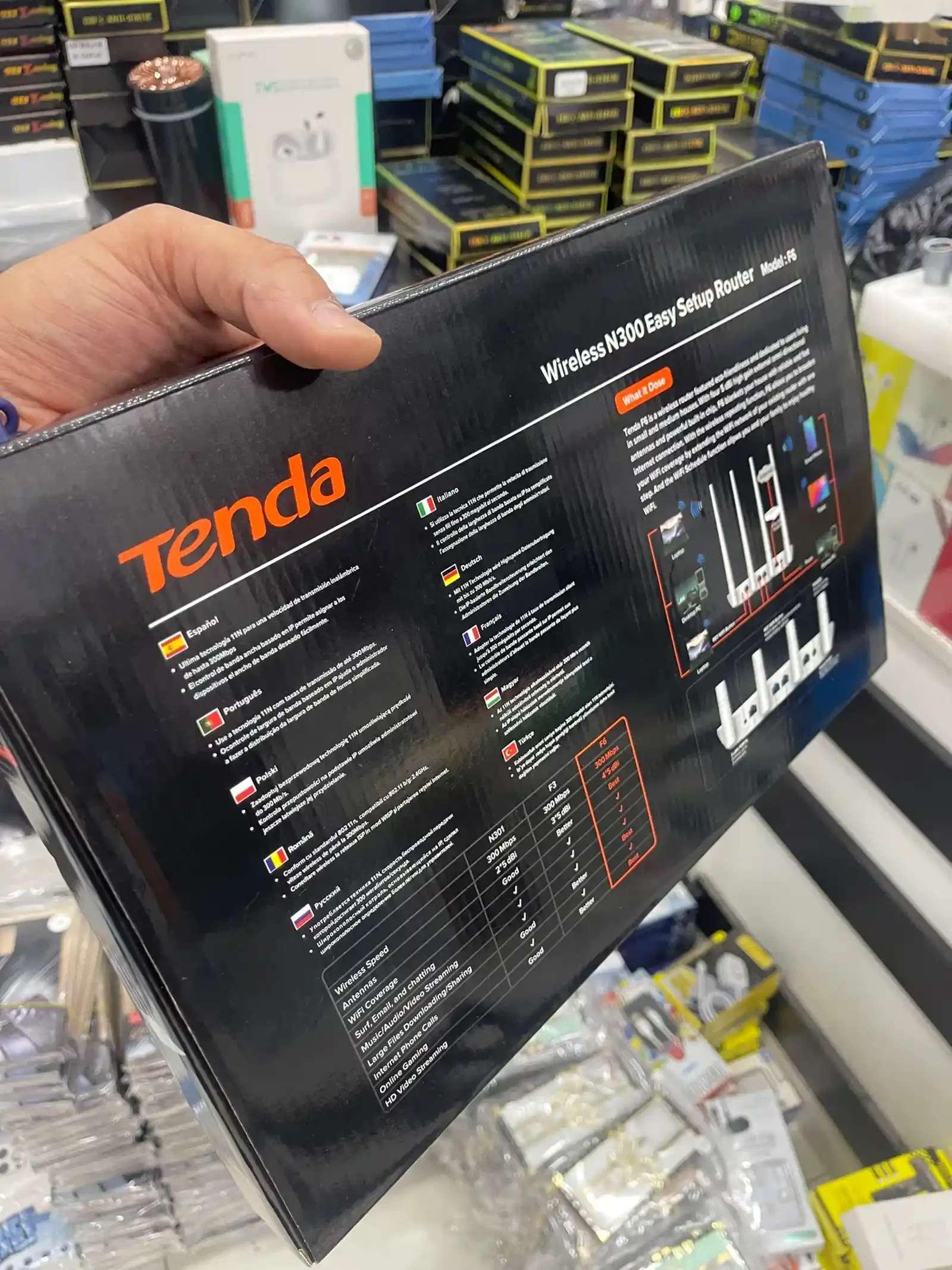 Беспроводной маршрутизатор Tenda F6 Wireless N300 Easy Setup Router 4-an — фото 2