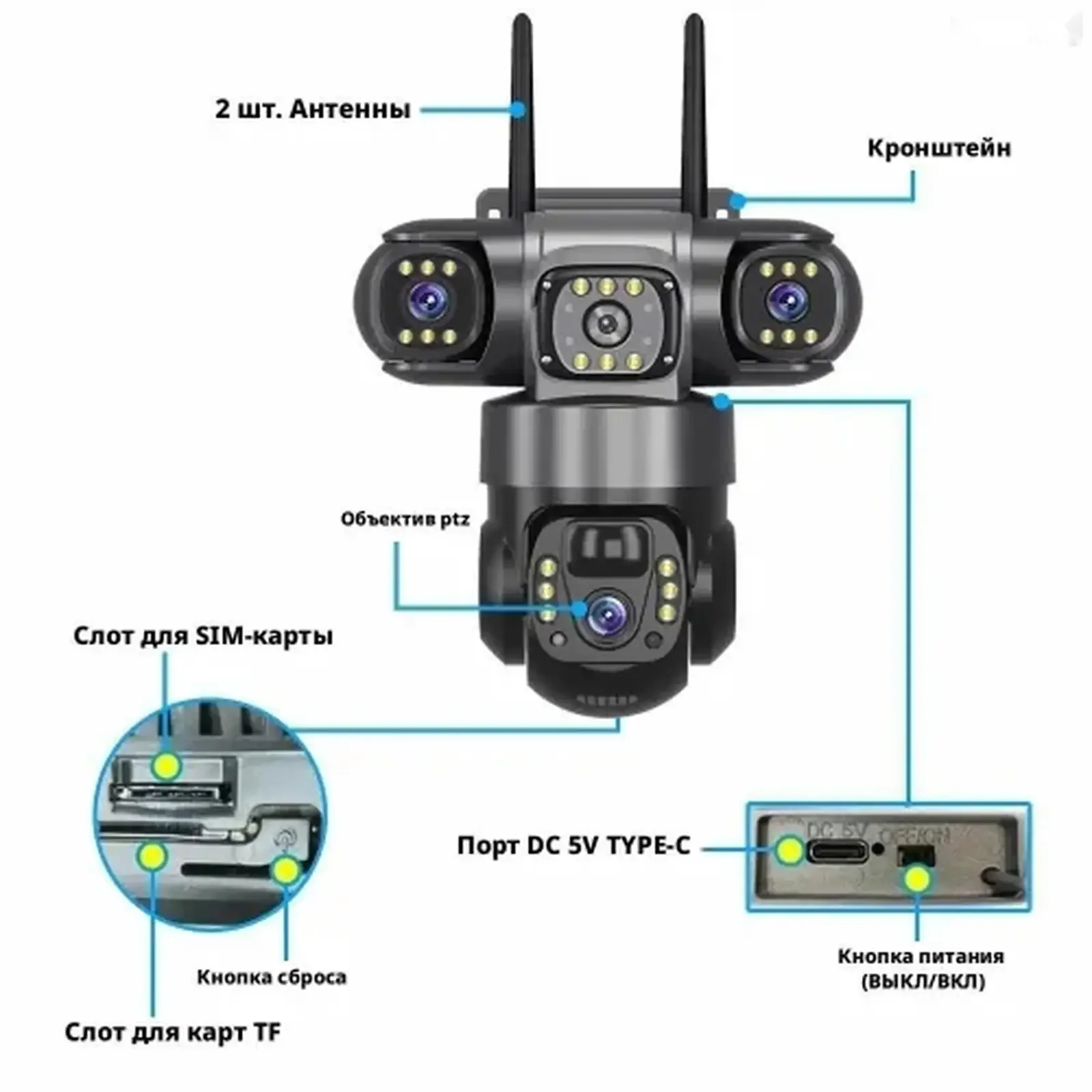 Солнечная камера видеонаблюдения 4G с 3 объективами HD 12 МП 6K — фото 8