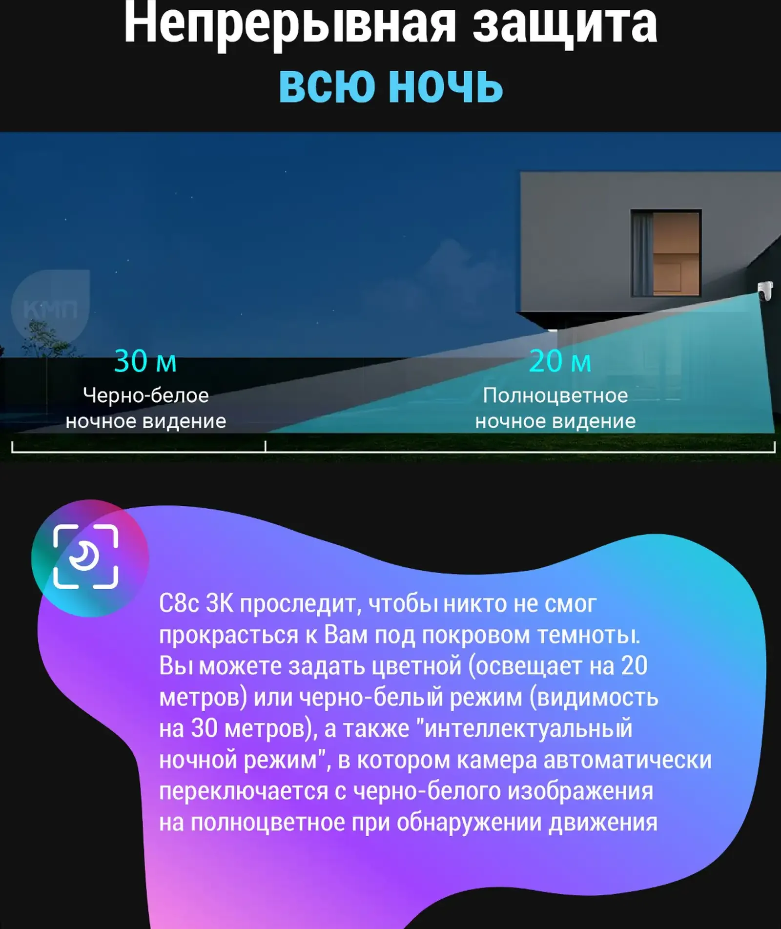 Панорамная и наклонная Wi-Fi-камера CS-C8C Ezviz
