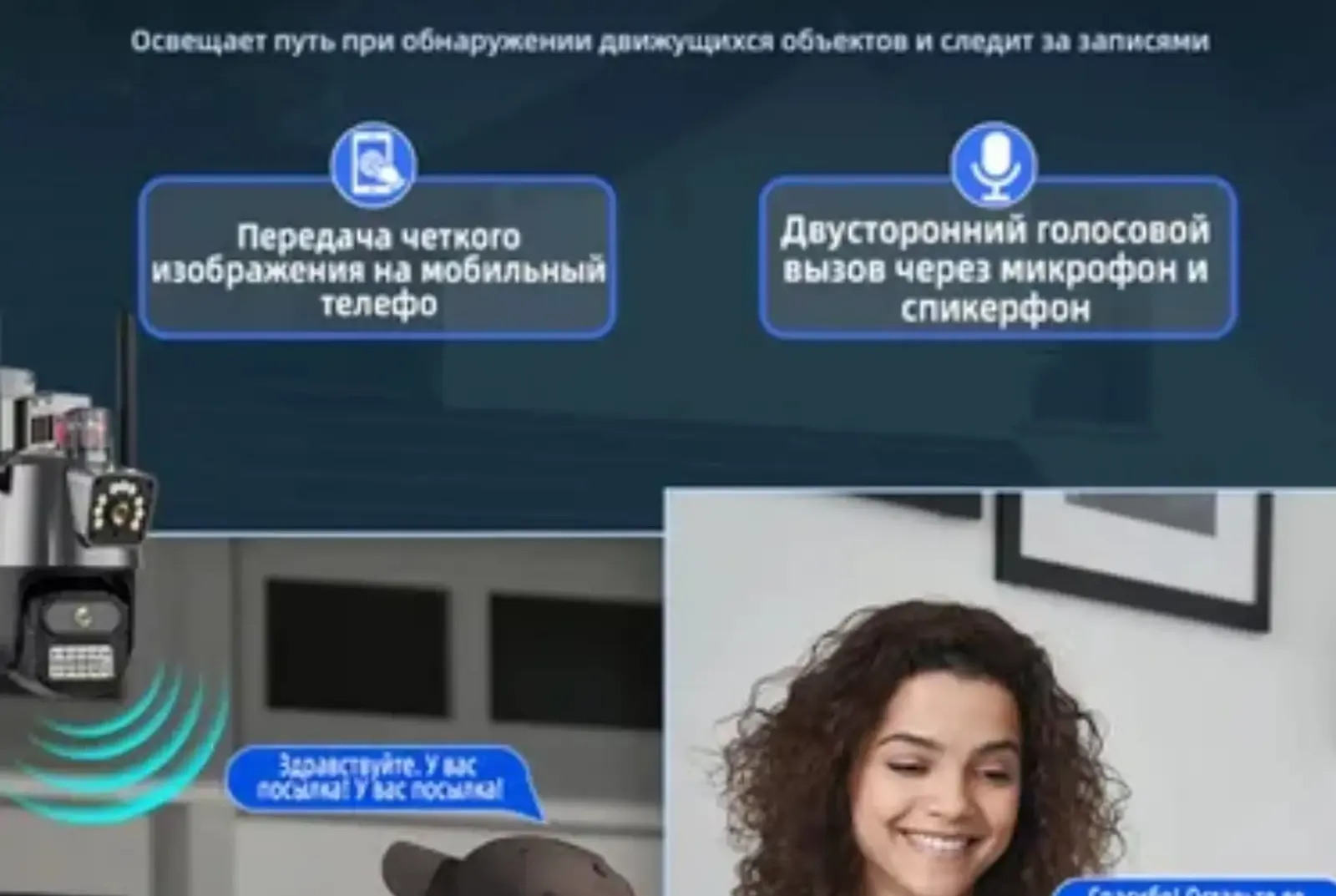 Камера 4G wifi