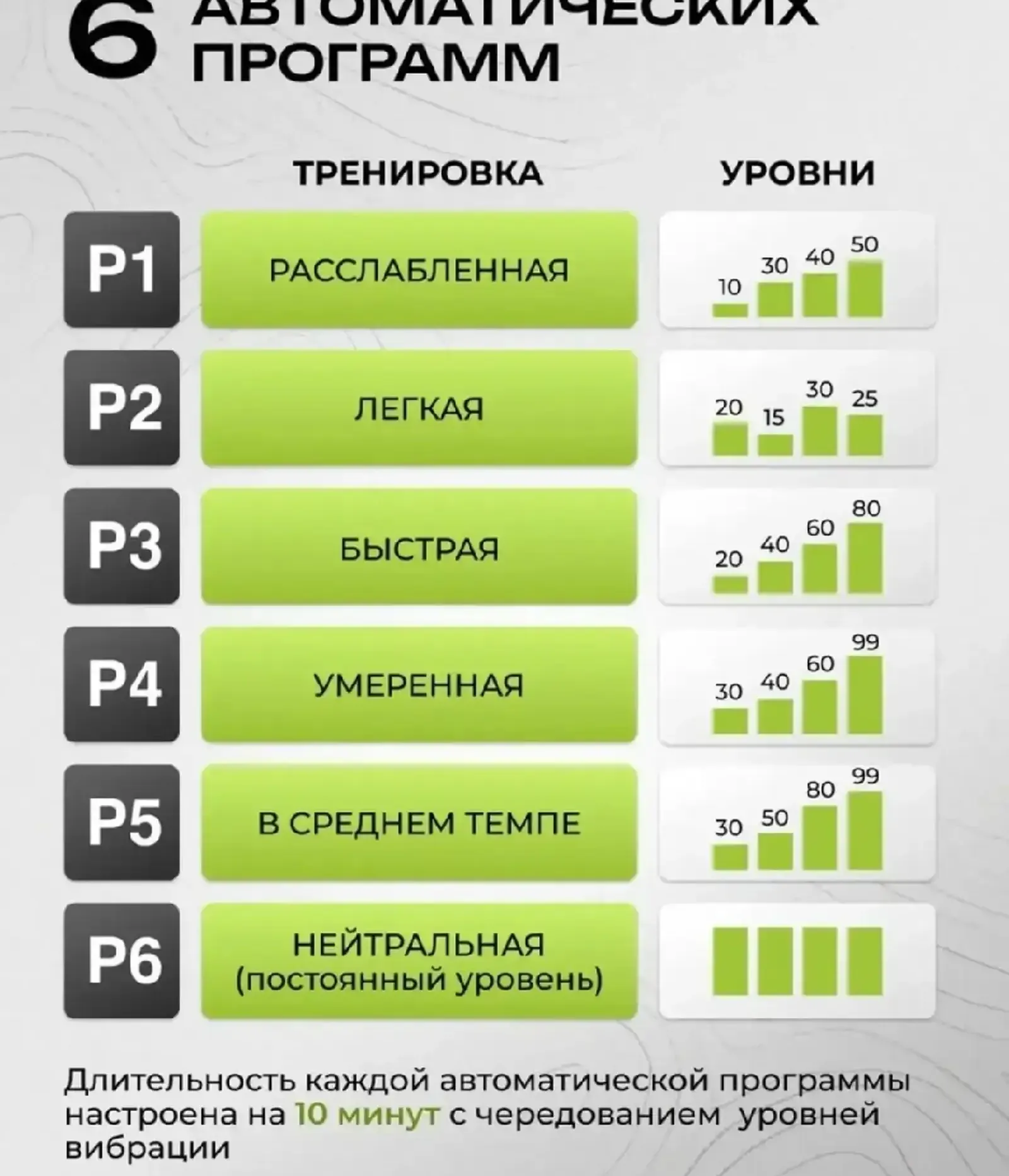 Виброплатформа