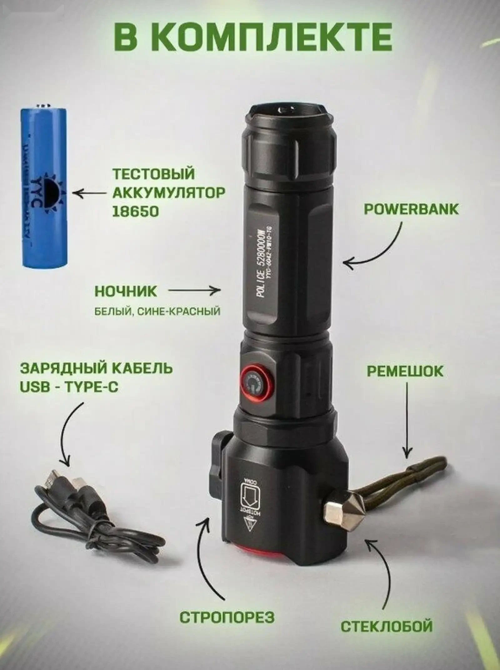 Многофункциональный мощный светодиодный фонарик с USB-зарядкой, COB-светодиодом