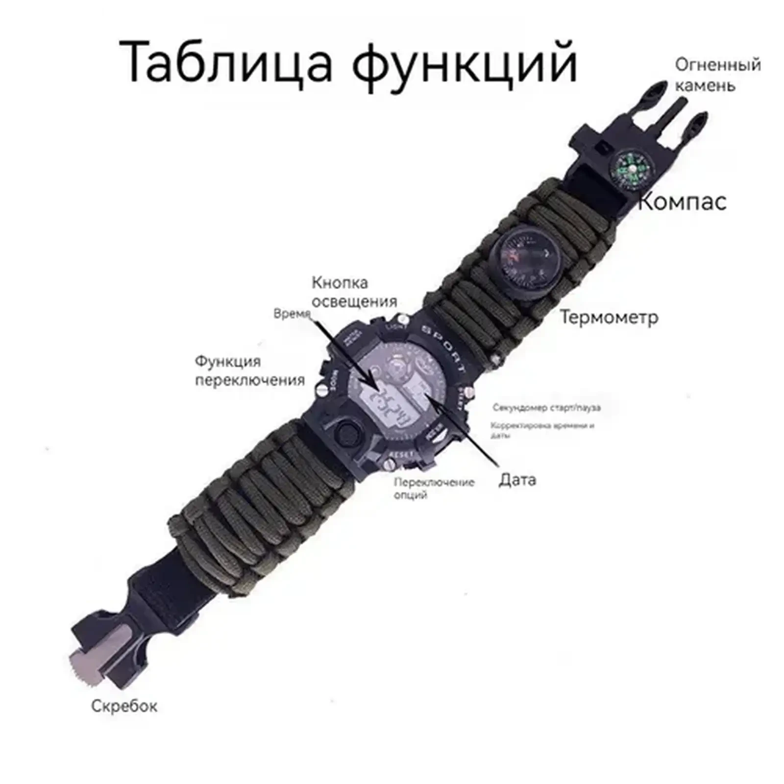 Многофункциональные спортивные часы