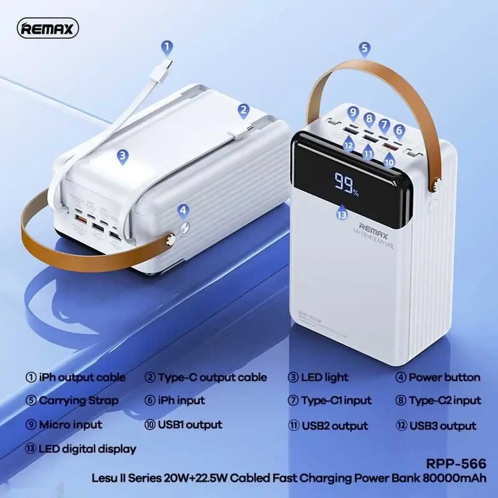 Внешний аккумулятор Powerbank Remax RPP-566с — фото 4