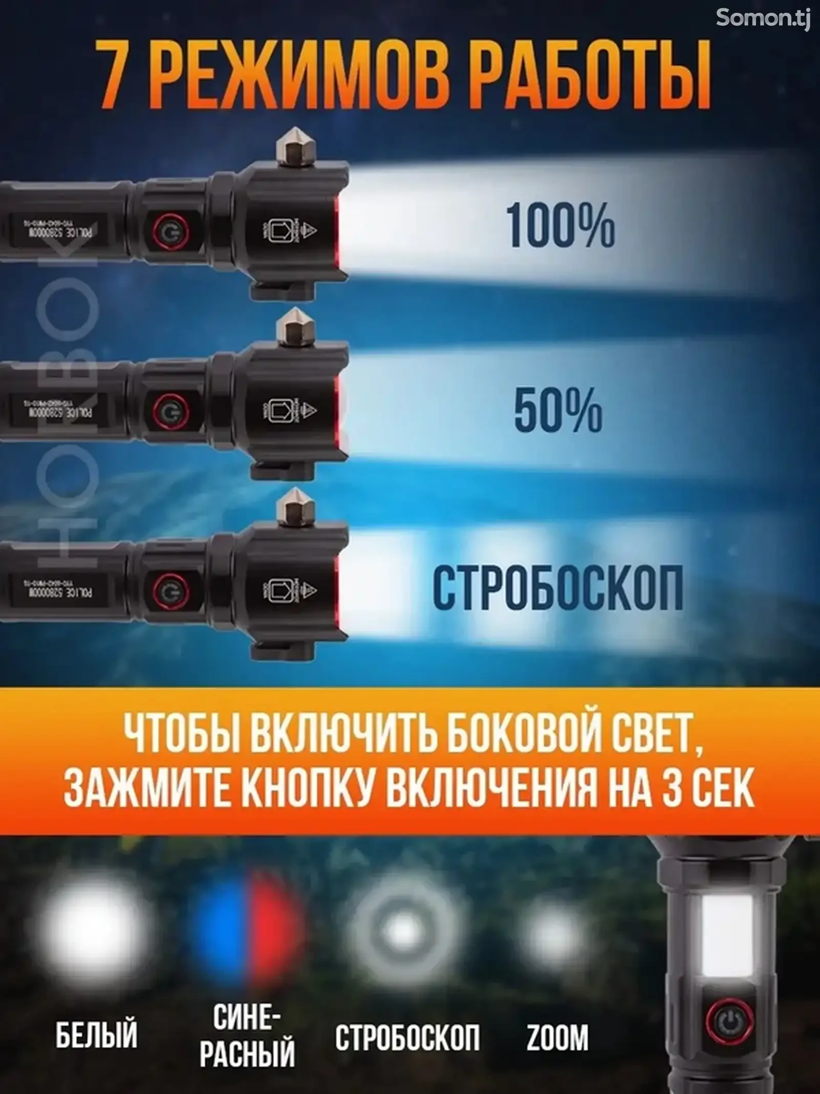 Фонарь ручной аккумуляторный светодиодный на магните, с зарядкой USB type-c свер