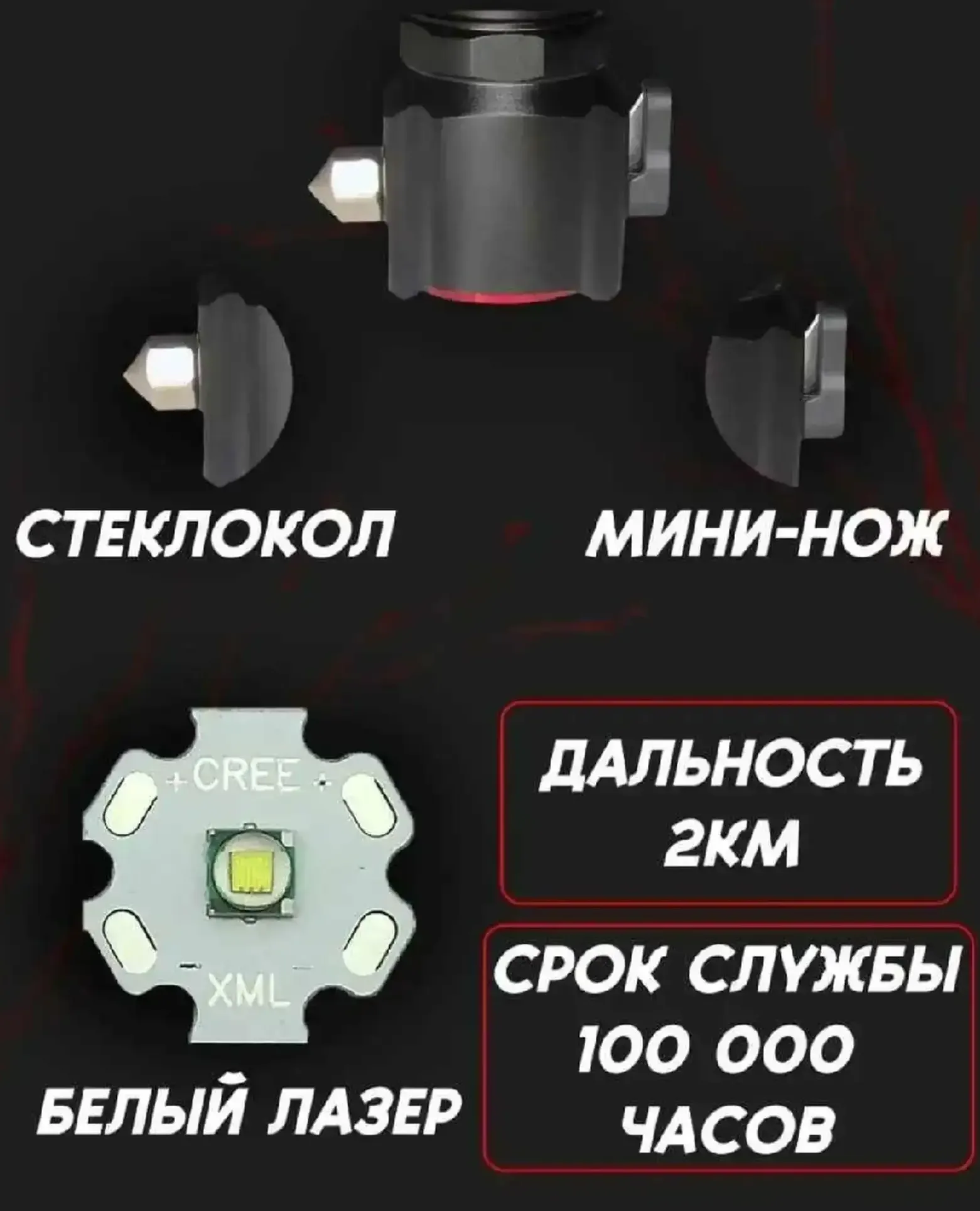 Мощный светодиодный Фонарь