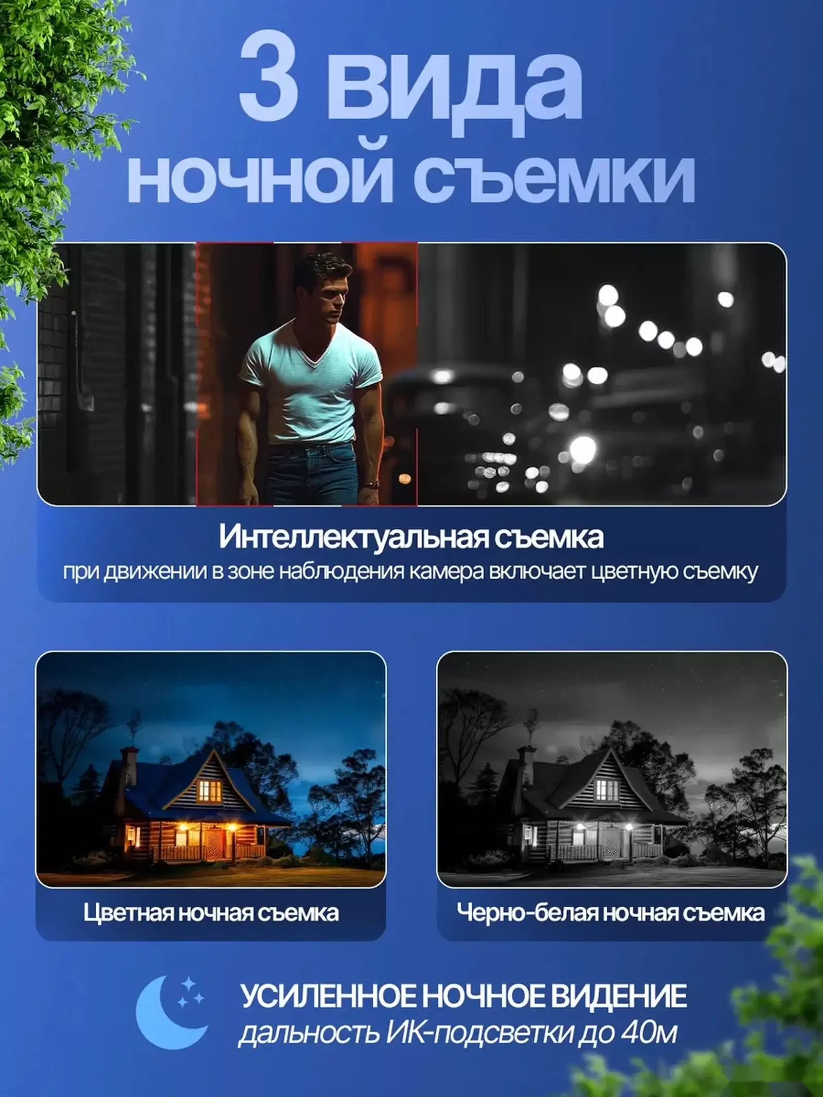 Камера видеонаблюдения — фото 6
