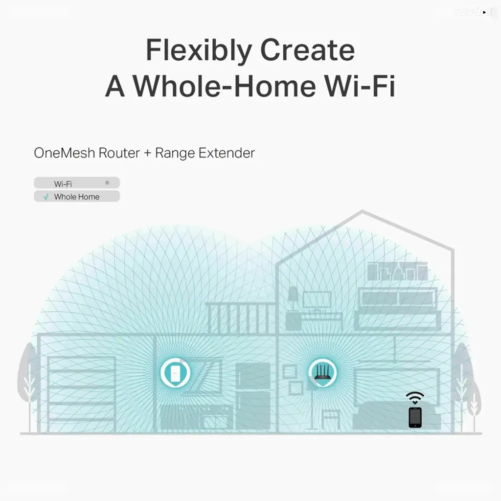 Wi-Fi роутер TP-Link Archer C6 AC1200 Gigabit MU-MIMO Dual-Band