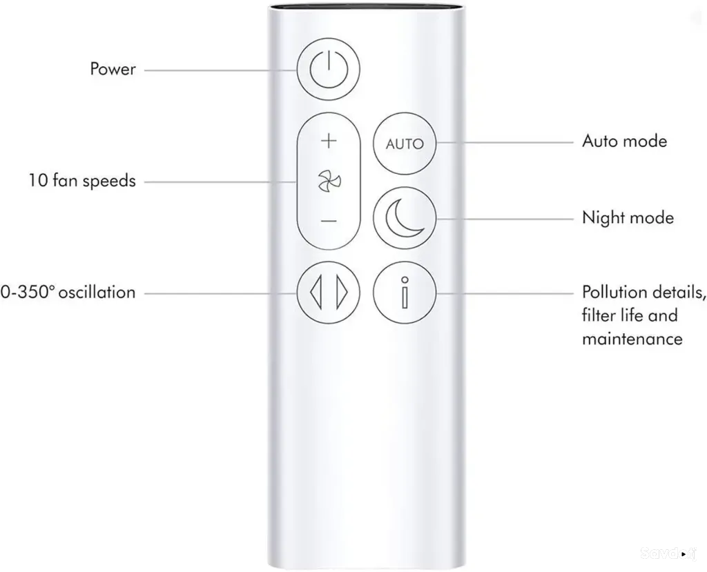 Очиститель воздуха Dyson Purifier Cool TP10, Hong Kong Version