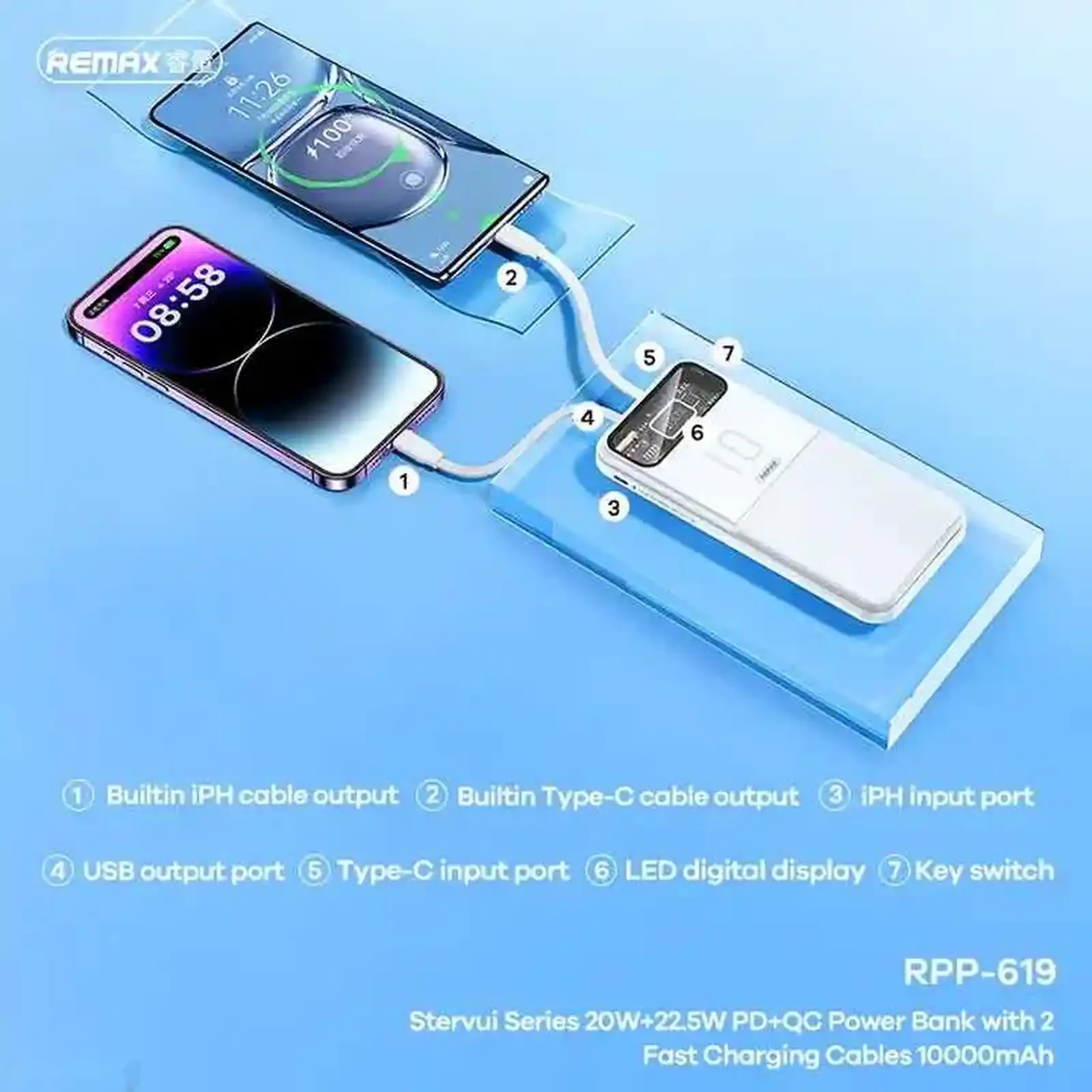 Внешний аккумулятор Remax RPP-619 10000mAh — фото 4