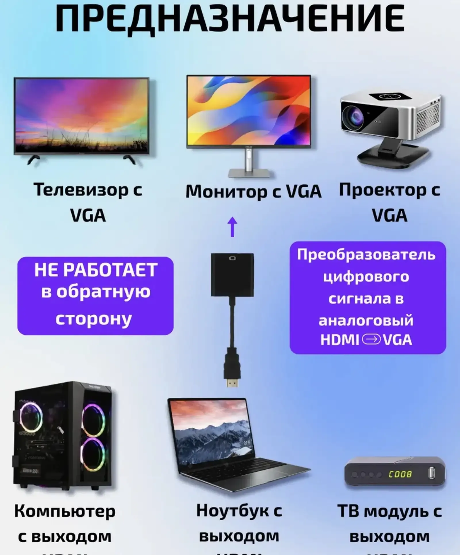 Переходник HDMI TO VGA