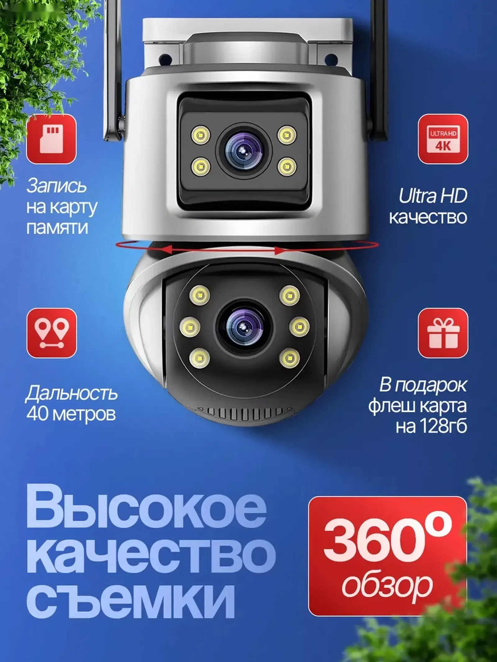 Камера видеонаблюдения — фото 8